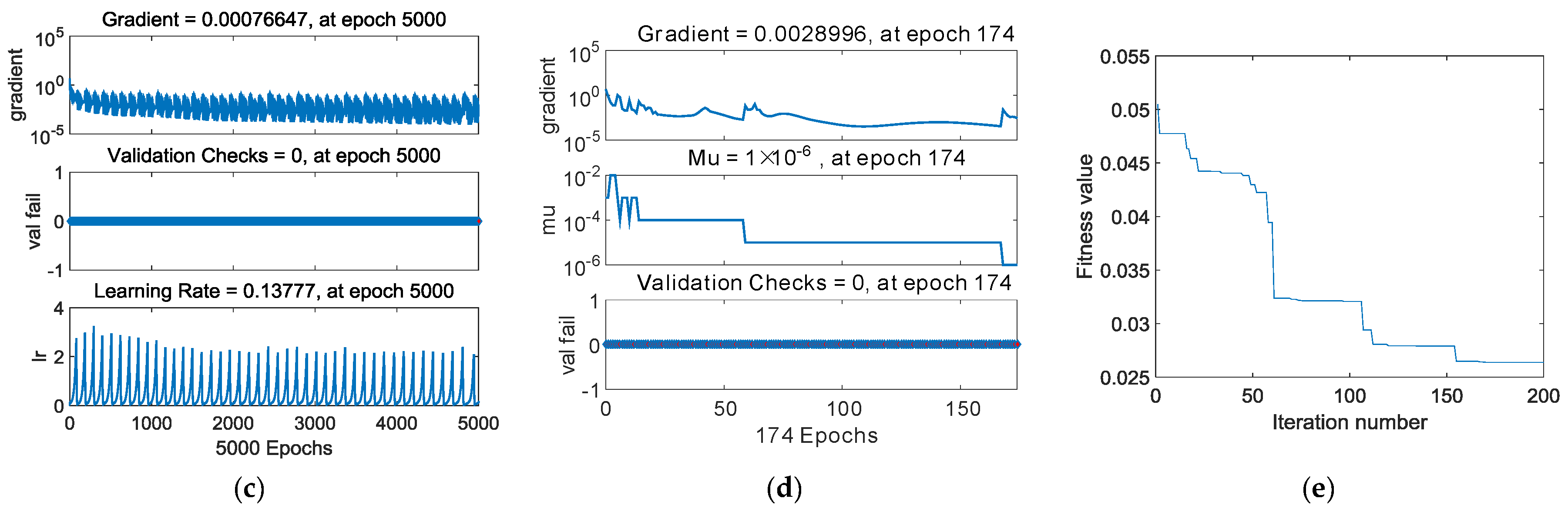 Materials 12 01889 g009b
