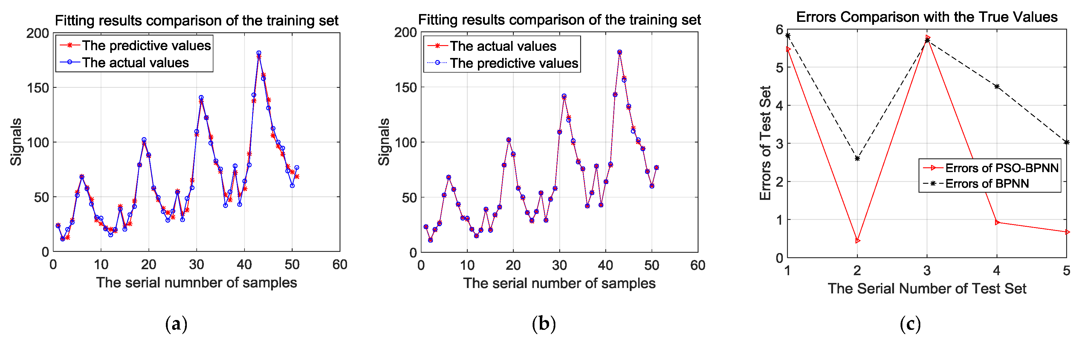 Materials 12 01889 g010