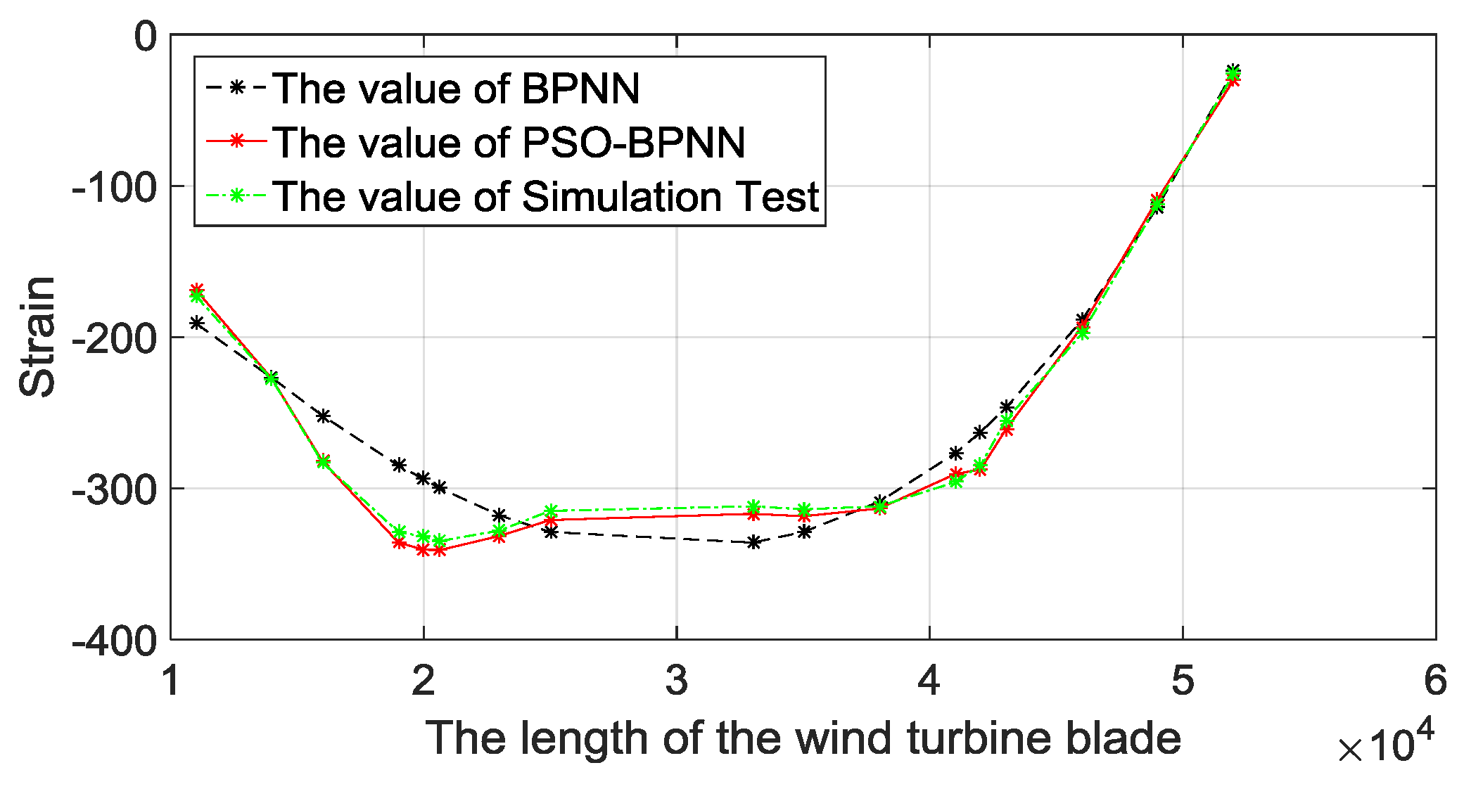 Materials 12 01889 g011