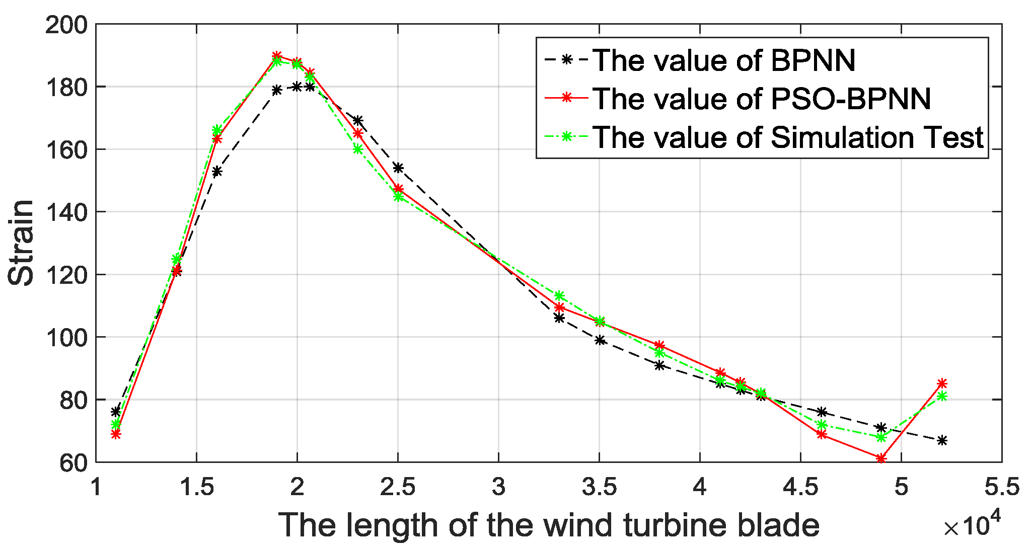 Materials 12 01889 g012