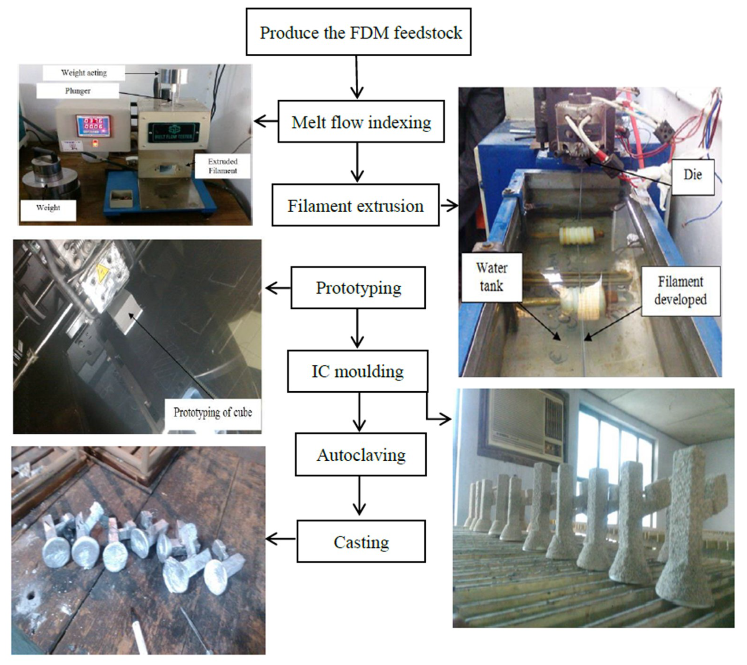 Materials 12 01907 g001 Materials 12 01907 g001
