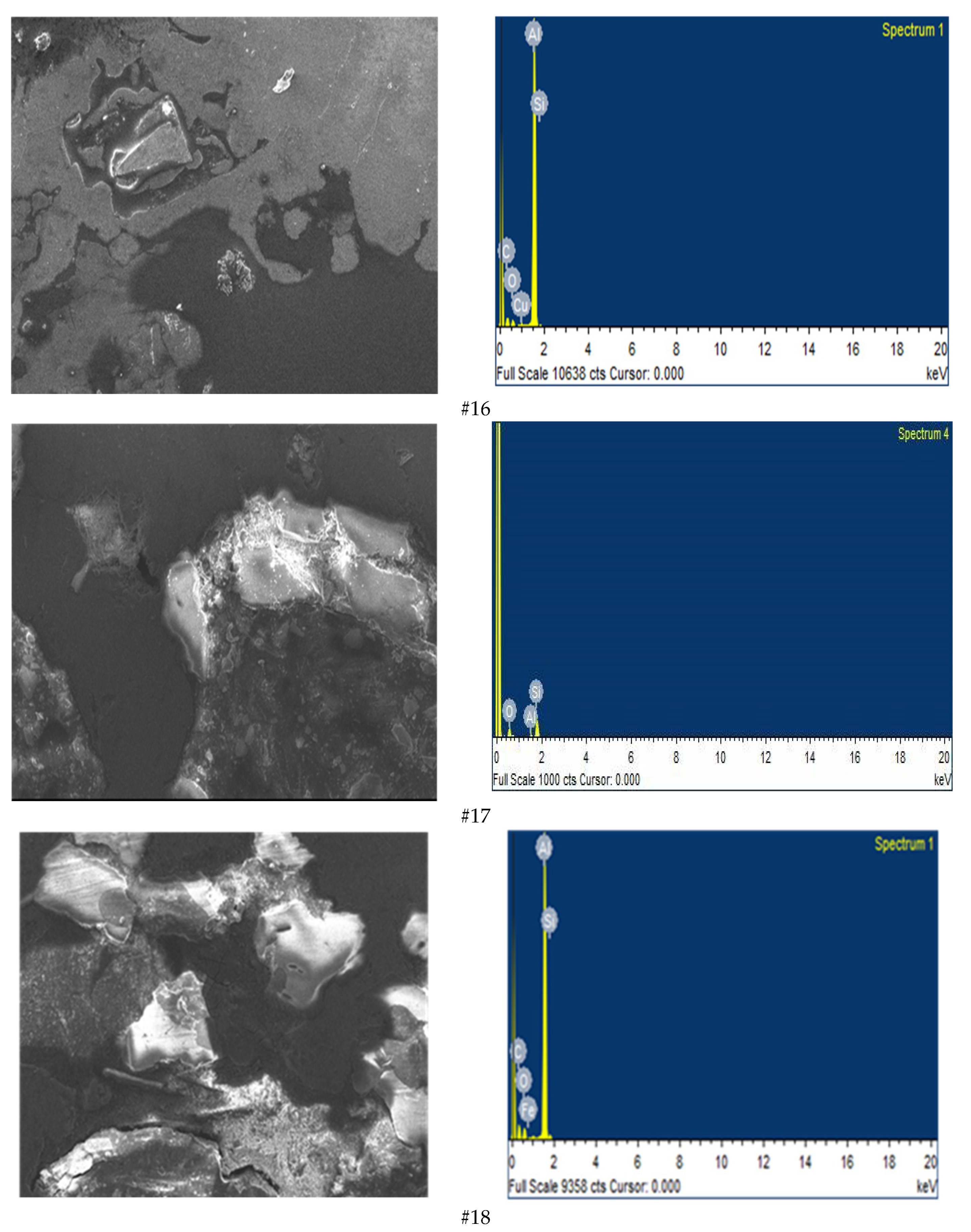 Materials 12 01907 g003 Materials 12 01907 g003