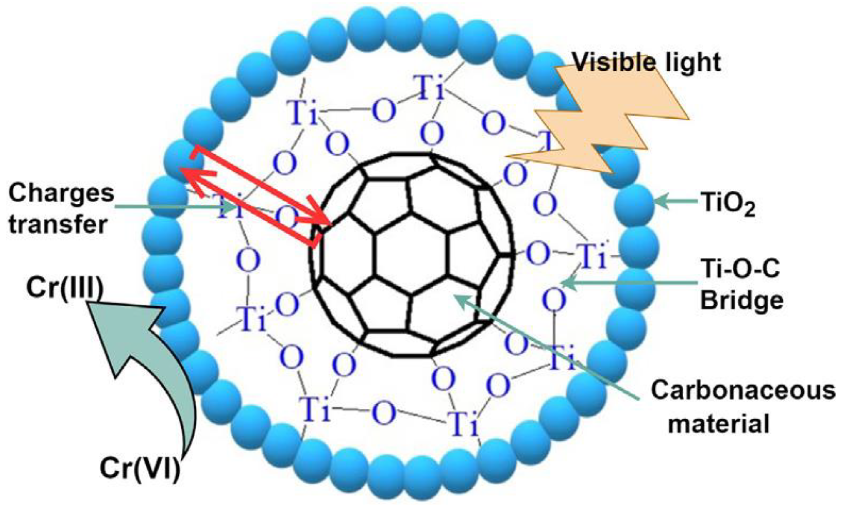 Materials 12 01916 g002 Materials 12 01916 g002