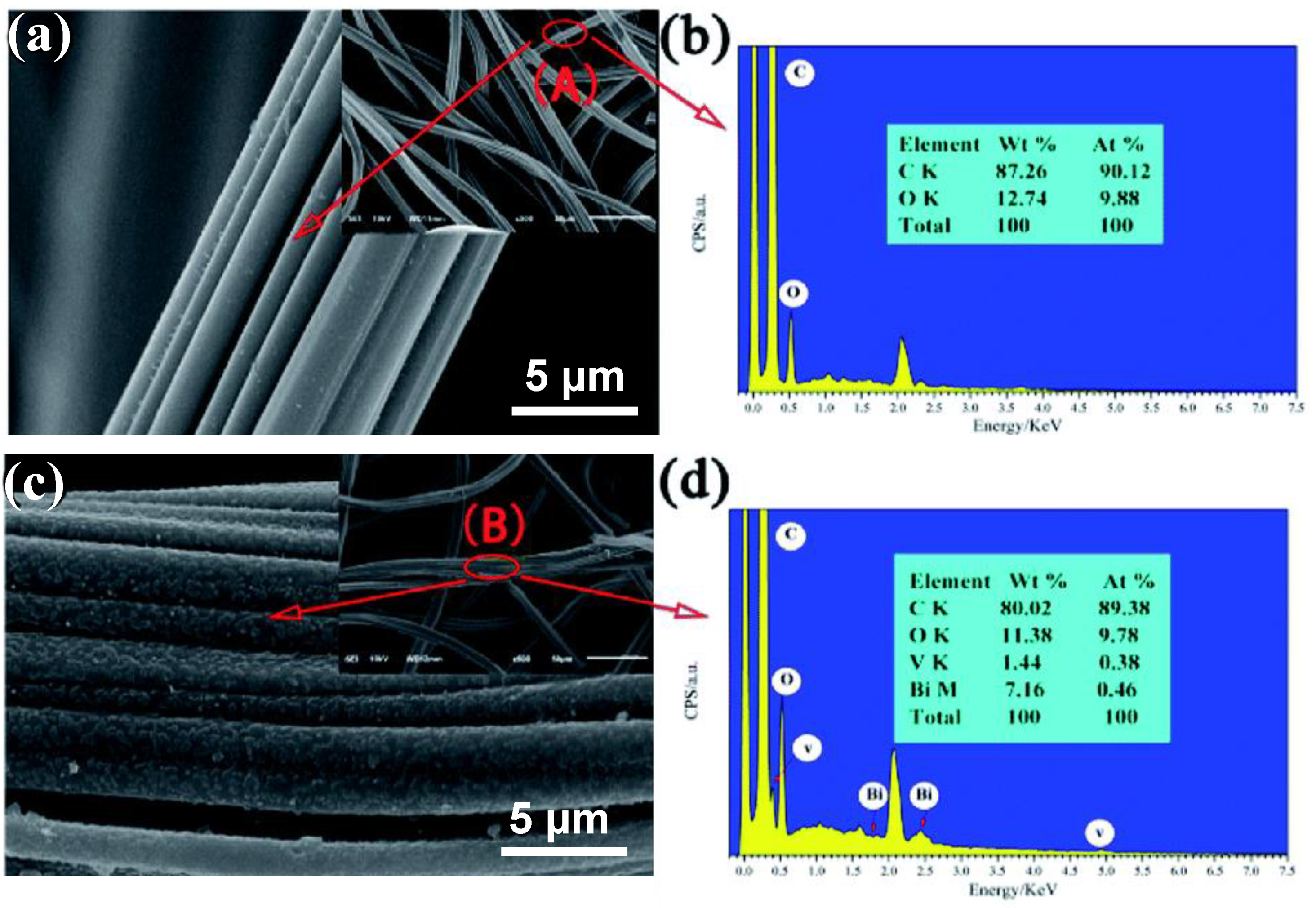 Materials 12 01916 g003 Materials 12 01916 g003