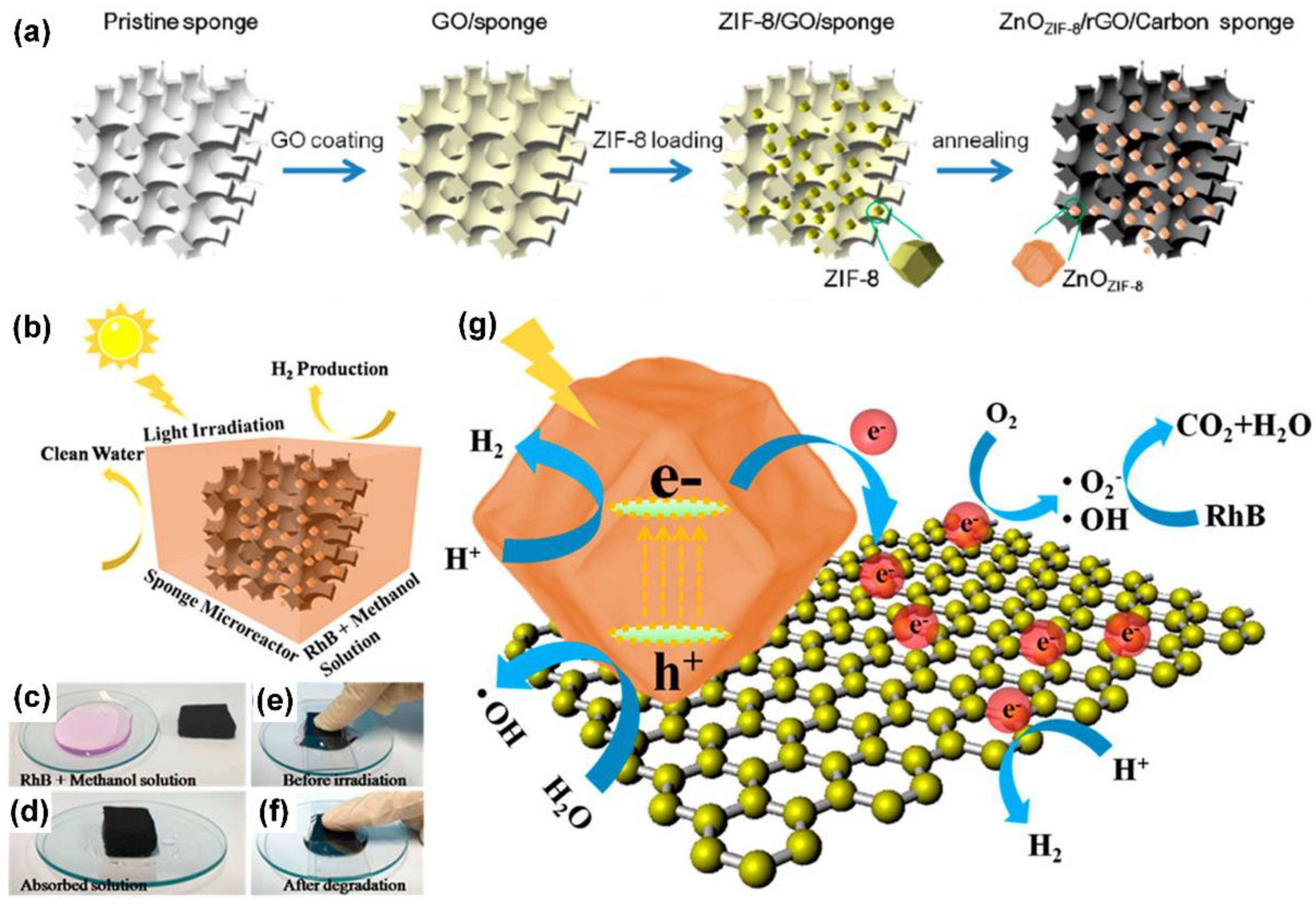 Materials 12 01916 g011 Materials 12 01916 g011