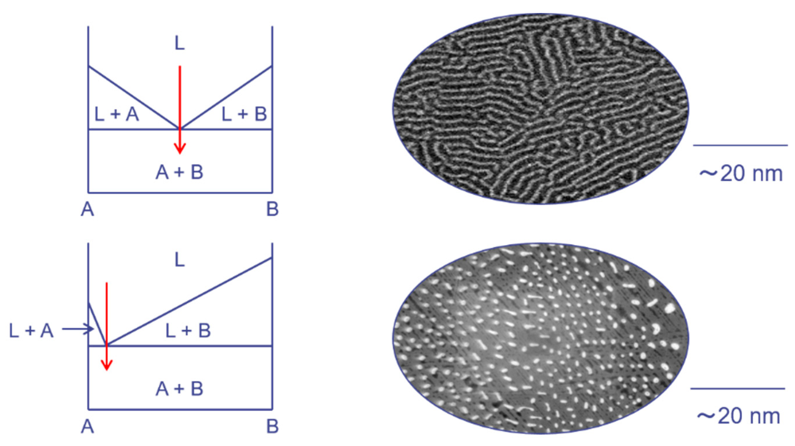 Materials 12 01943 g003