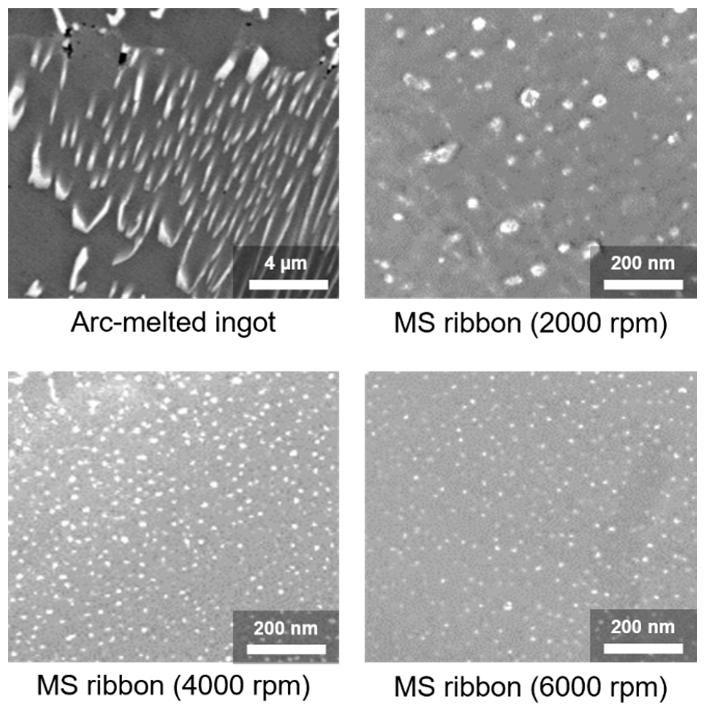 Materials 12 01943 g005