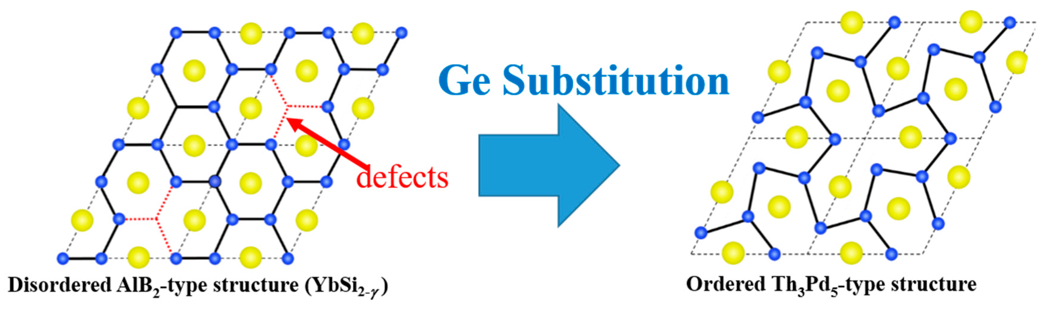 Materials 12 01943 g007