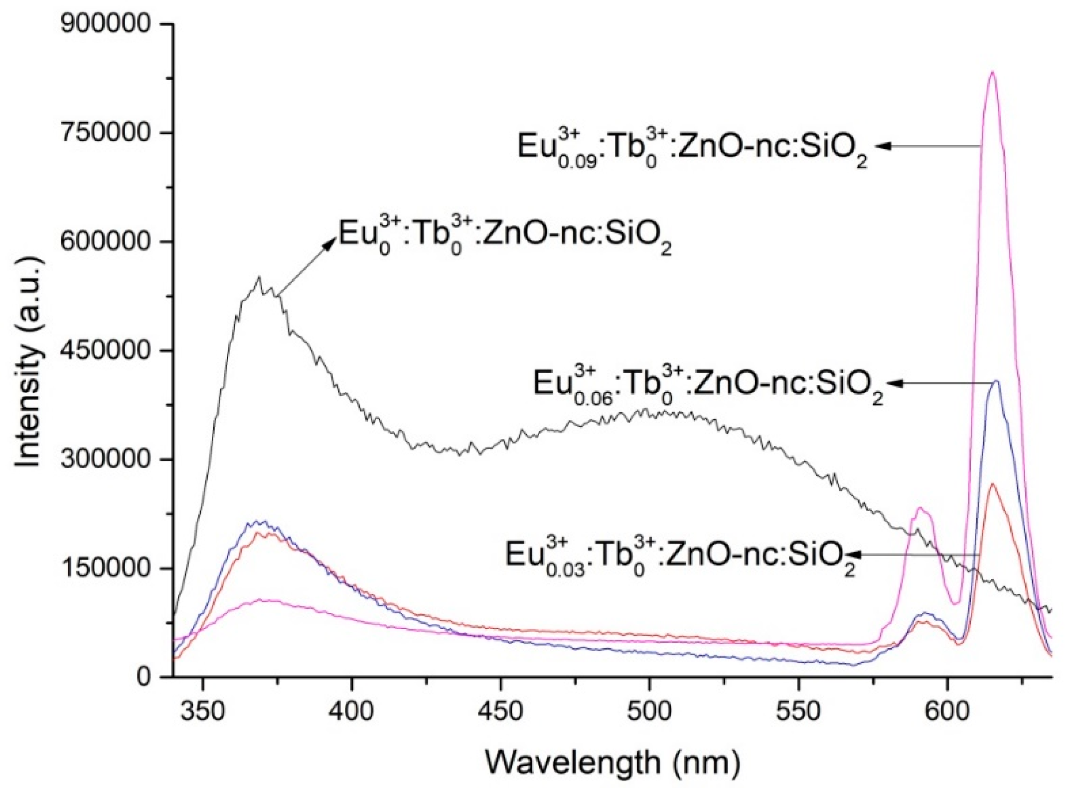 Materials 12 01997 g001