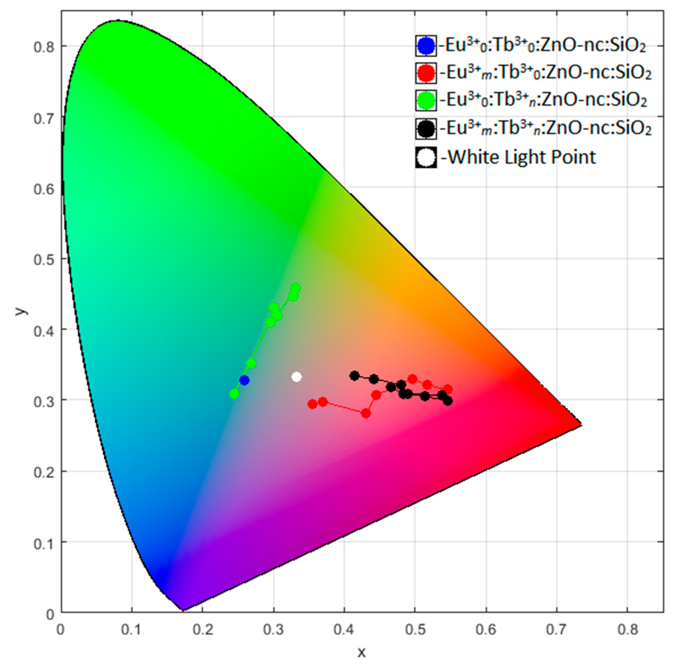 Materials 12 01997 g004
