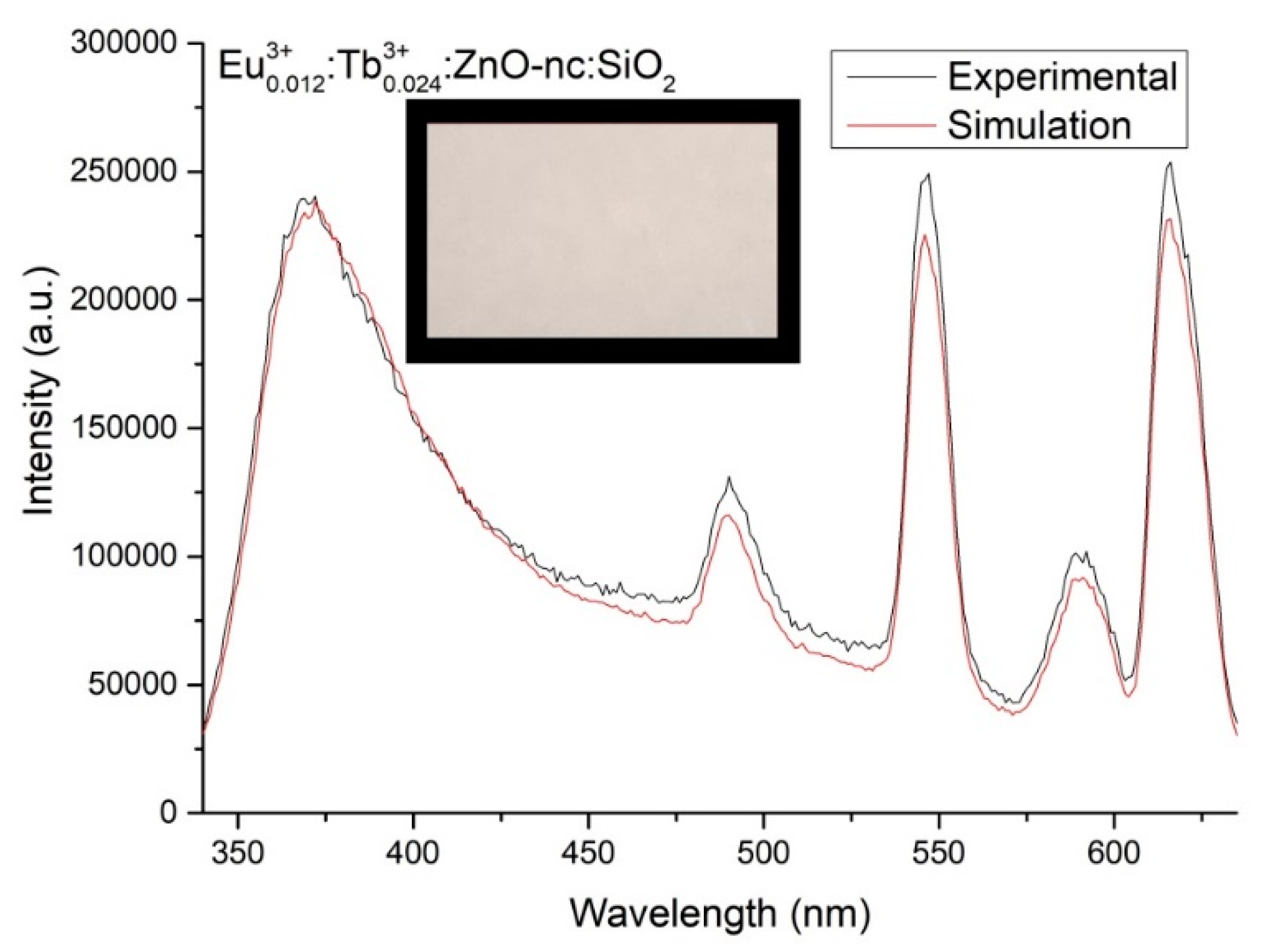Materials 12 01997 g006