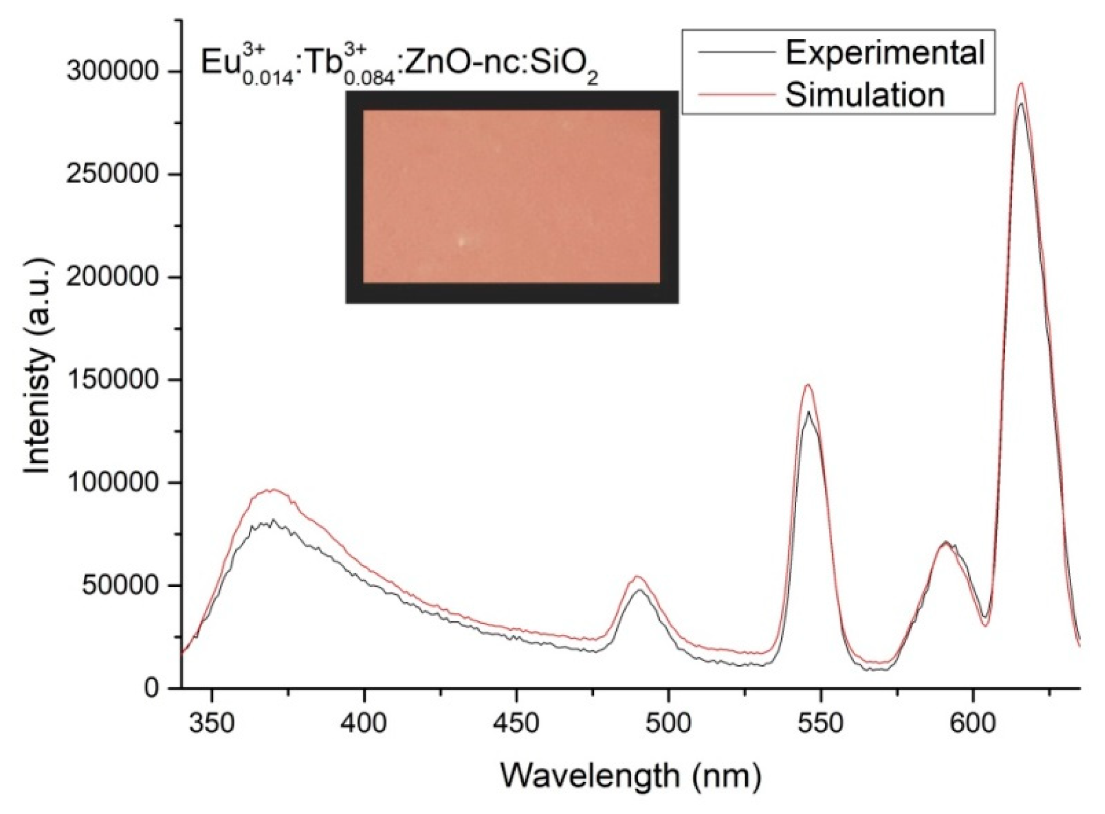 Materials 12 01997 g007