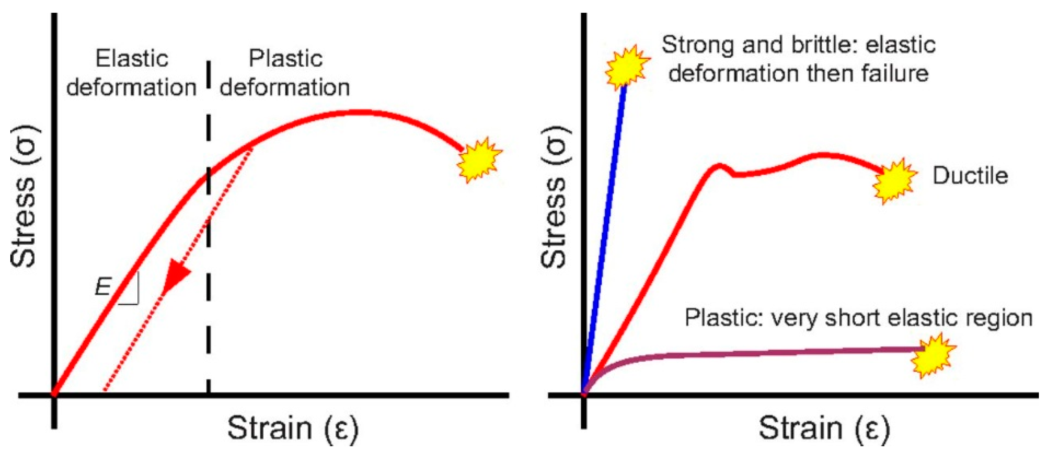 Materials 12 02003 g001