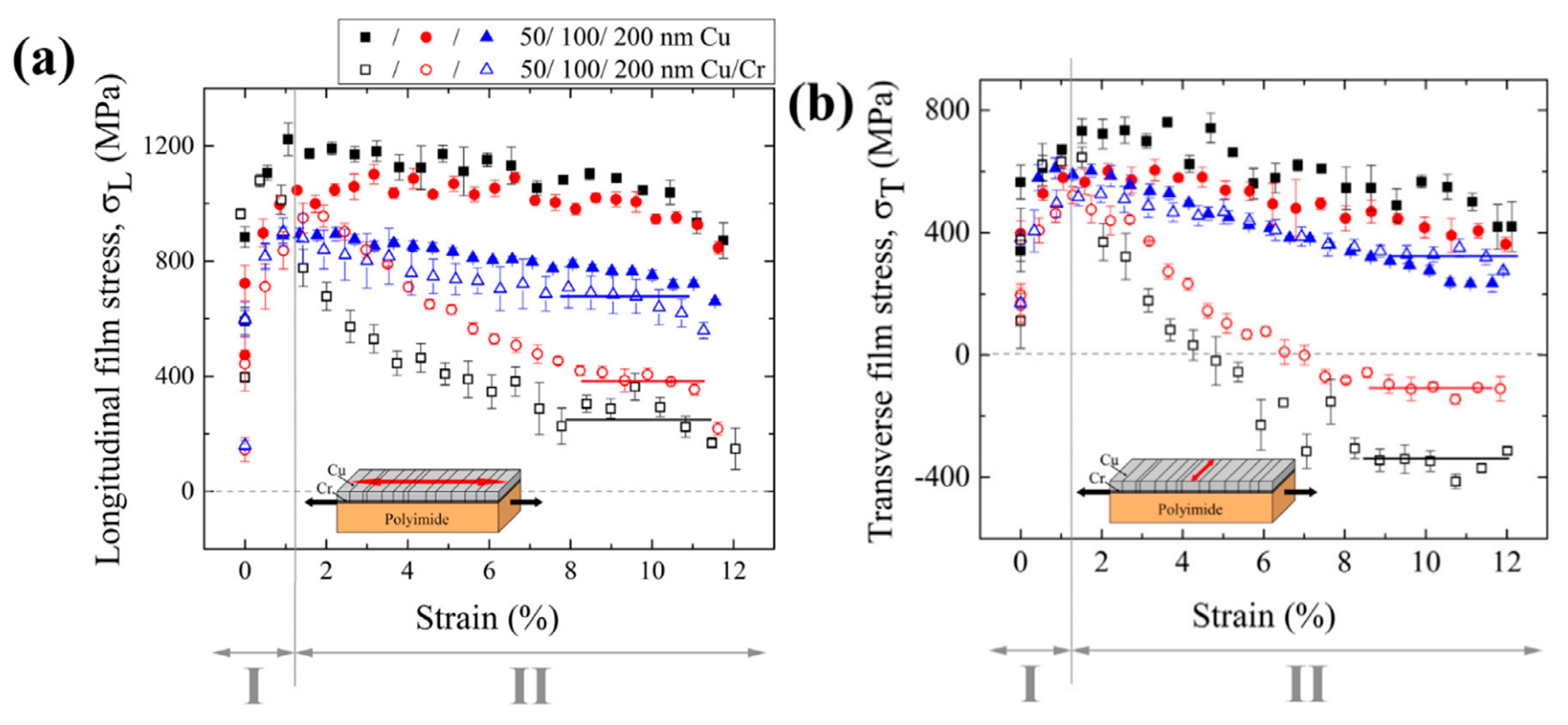 Materials 12 02003 g008