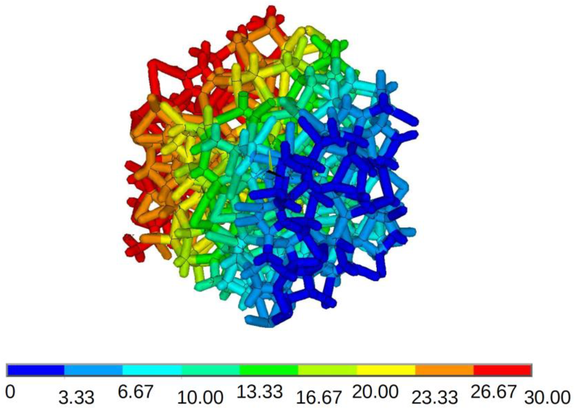 Materials 12 02017 g003