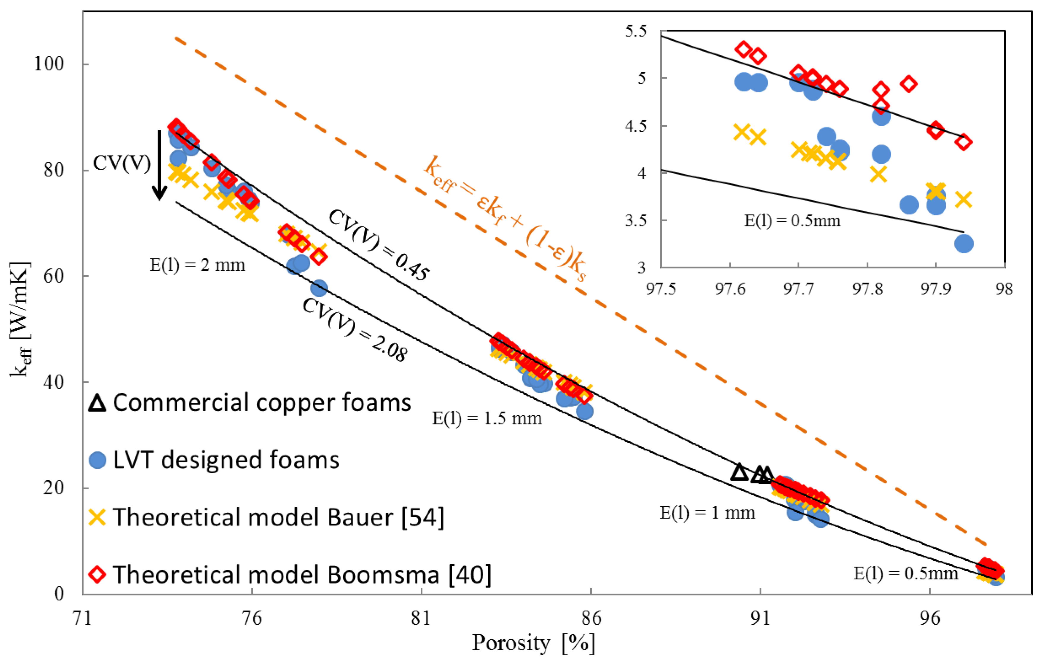 Materials 12 02017 g004