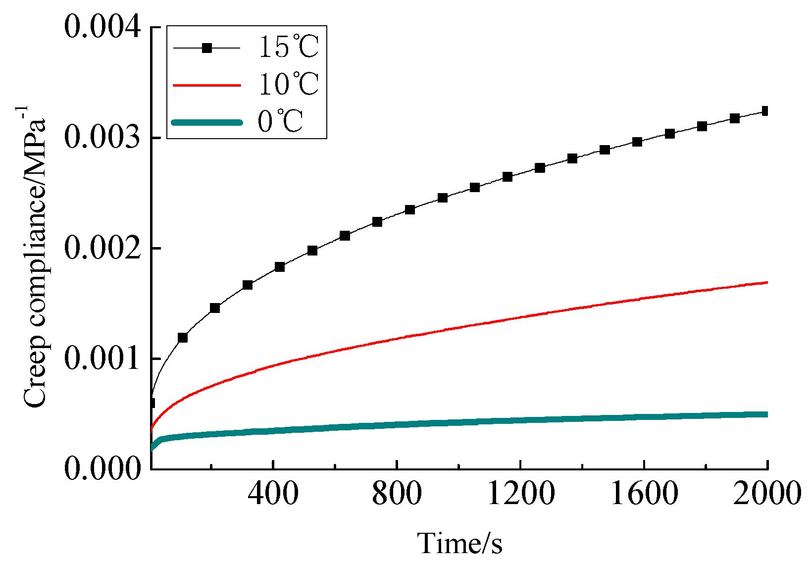 Materials 12 02021 g007 Materials 12 02021 g007