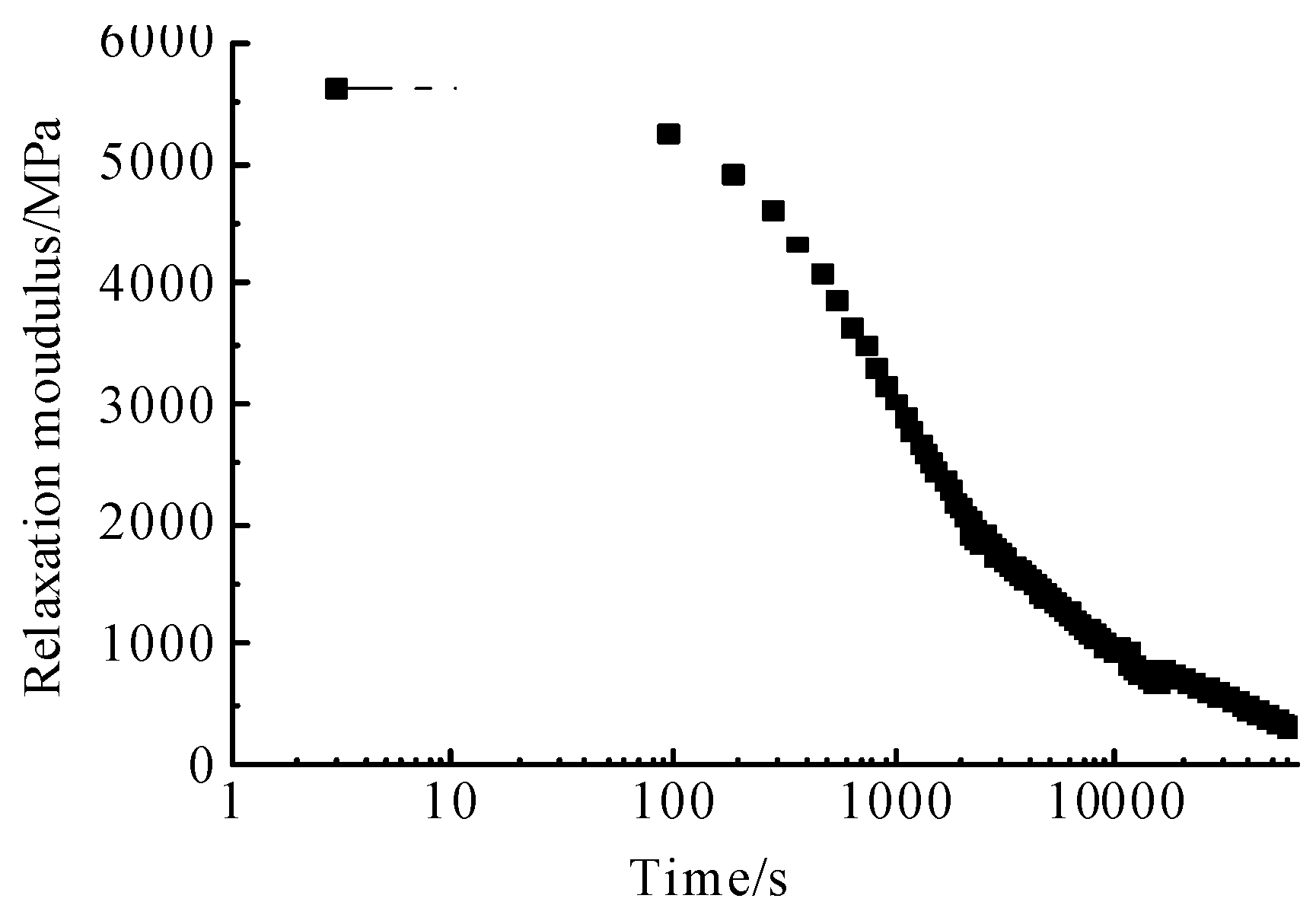 Materials 12 02021 g008 Materials 12 02021 g008