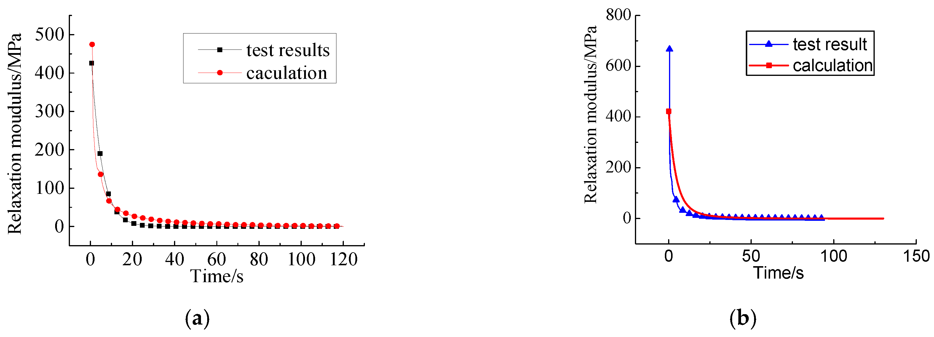 Materials 12 02021 g009a Materials 12 02021 g009a