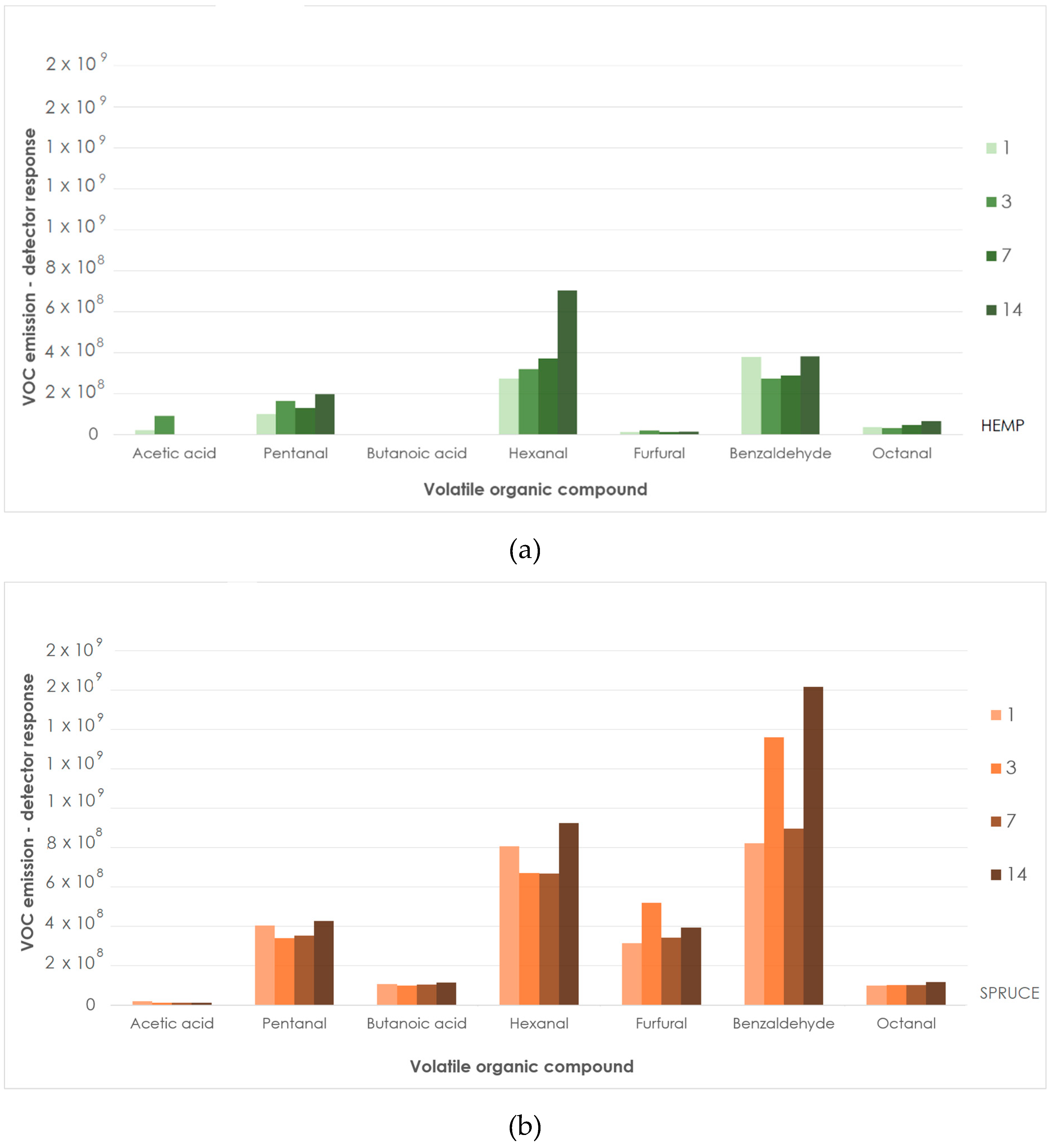 Materials 12 02026 g002
