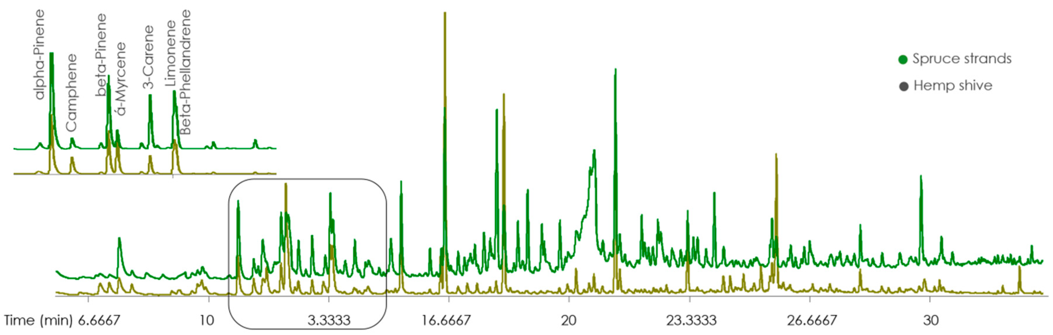 Materials 12 02026 g004