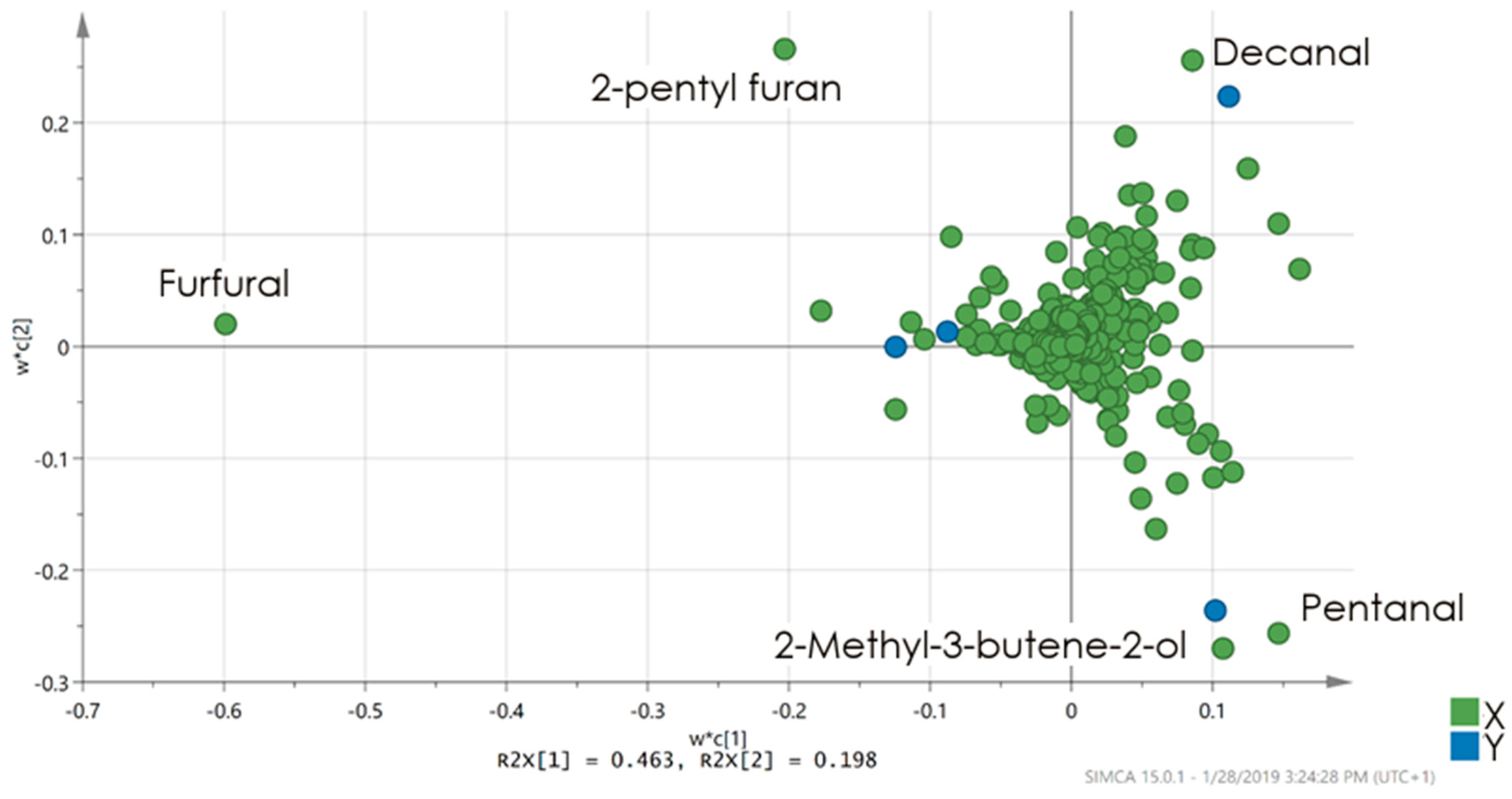 Materials 12 02026 g006
