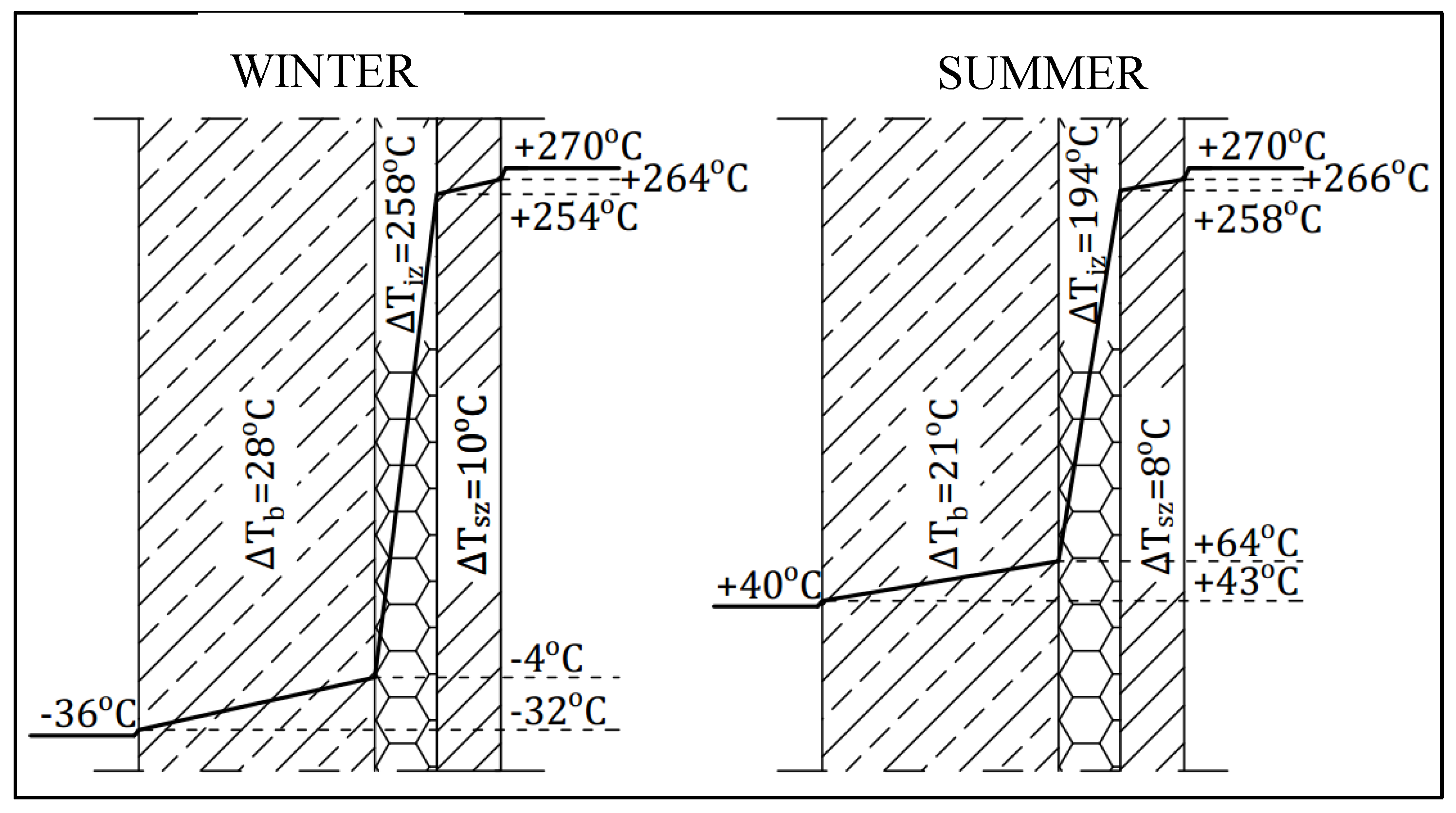 Materials 12 02027 g006