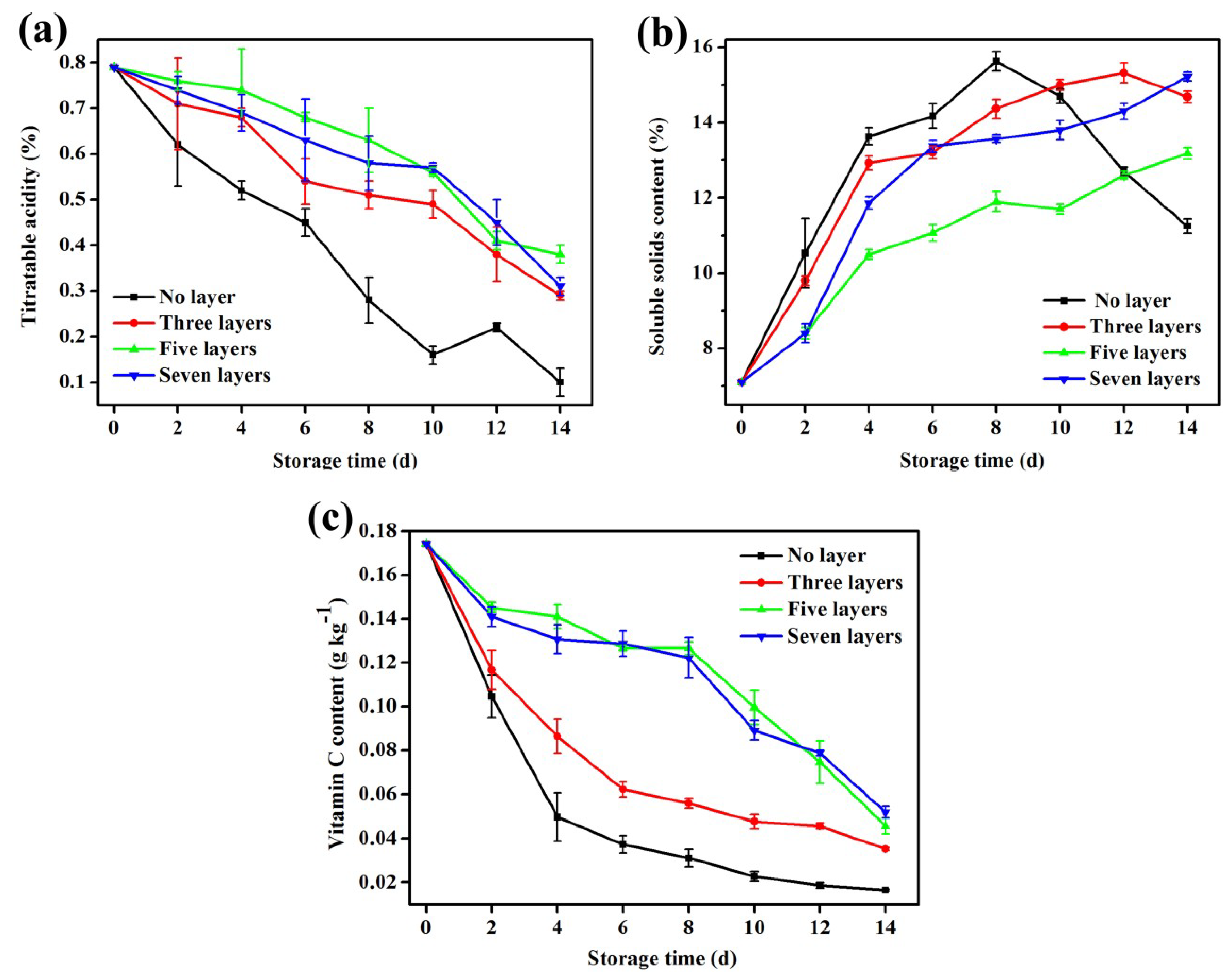 Materials 12 02039 g006