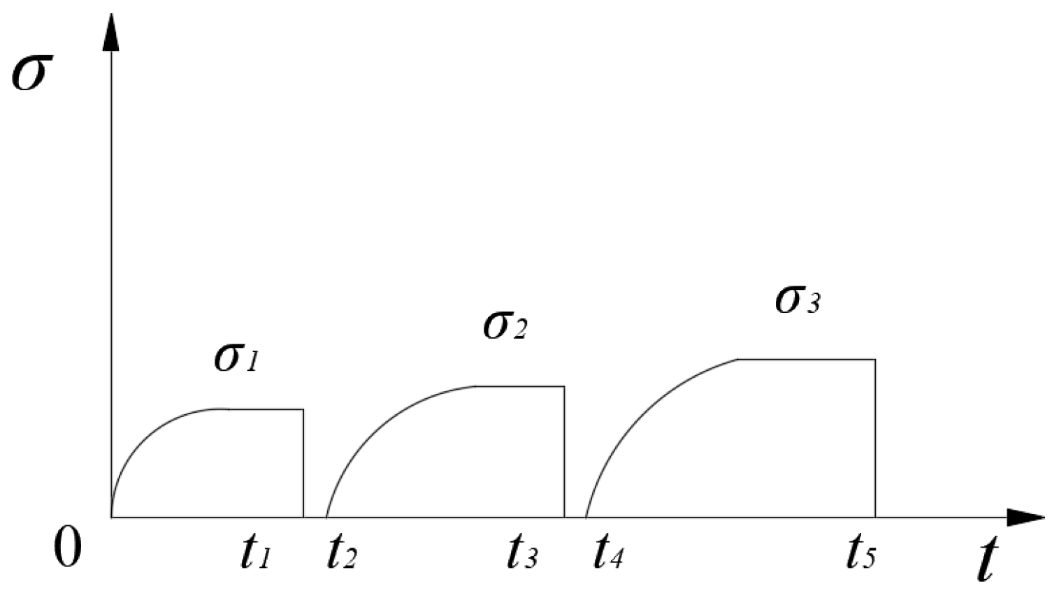 Materials 12 02041 g005