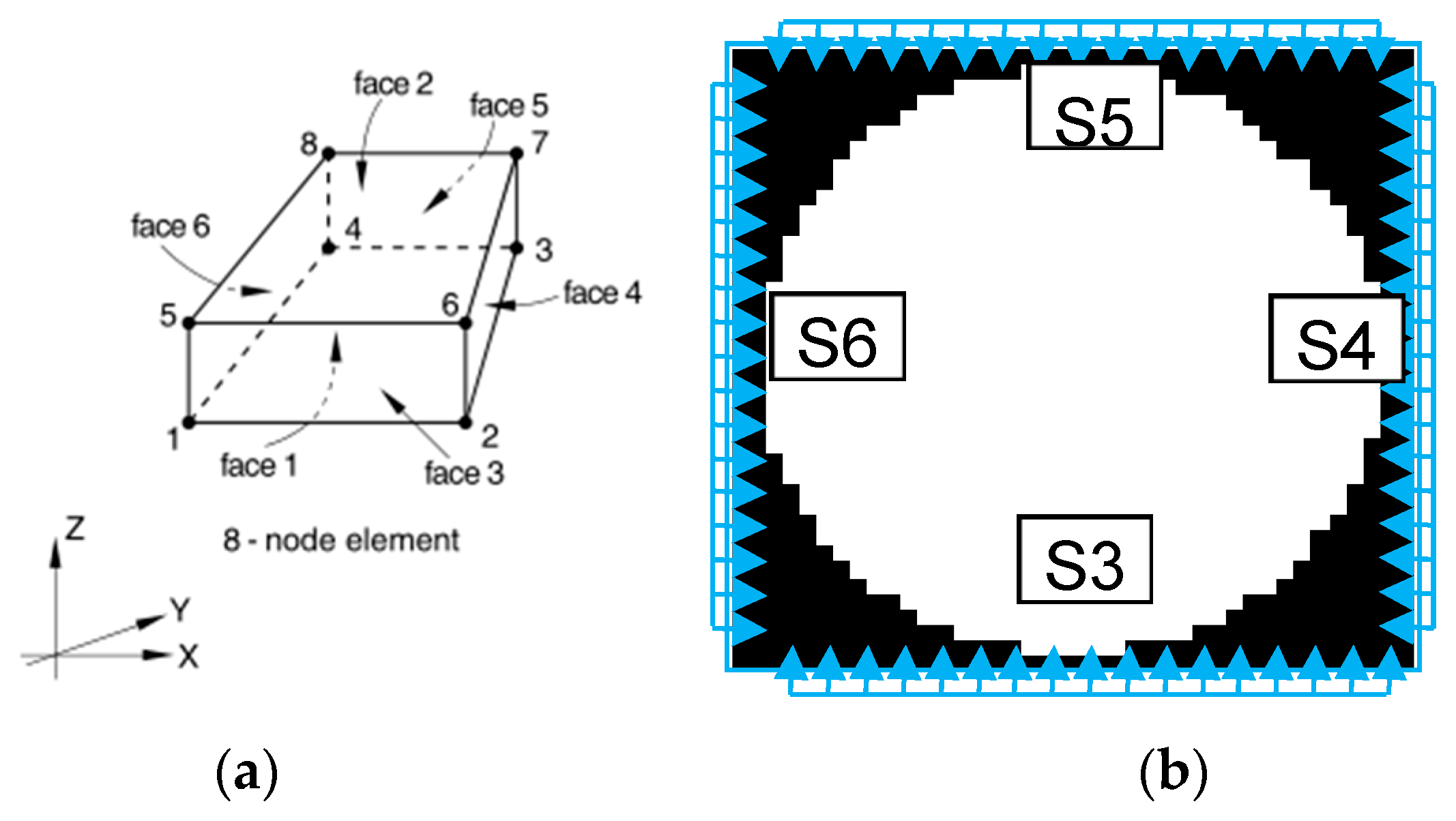 Materials 12 02041 g007