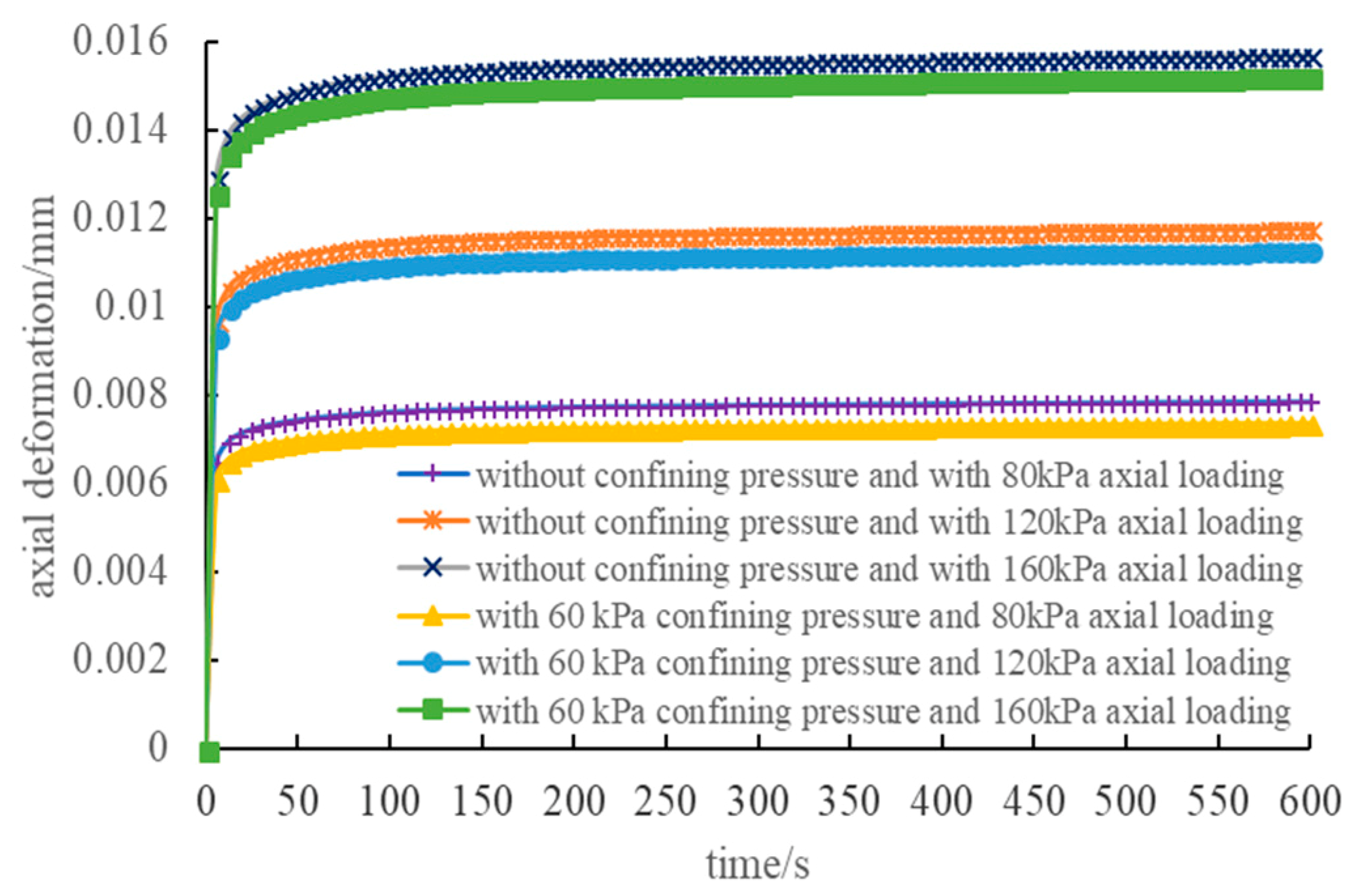Materials 12 02041 g010