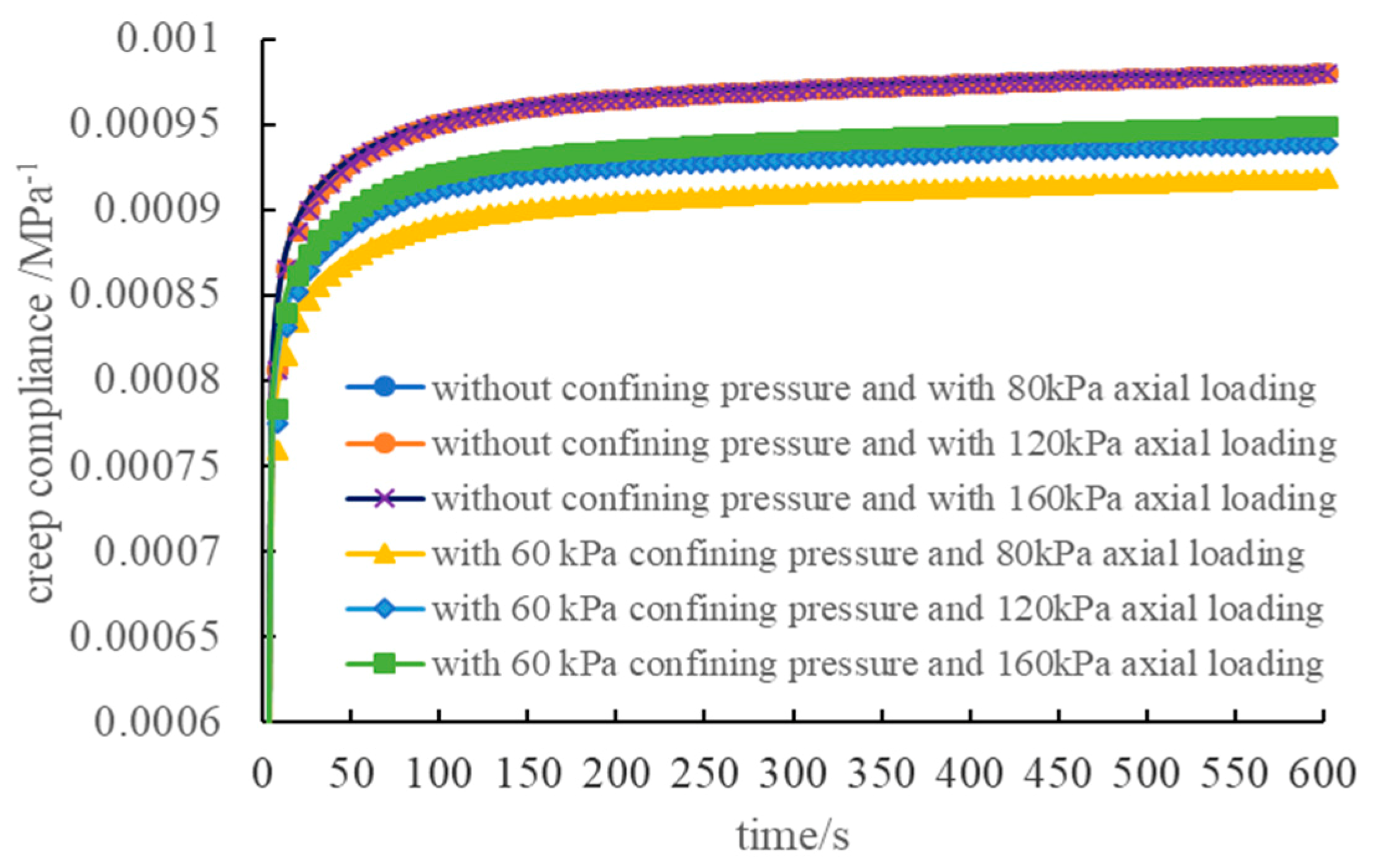 Materials 12 02041 g011