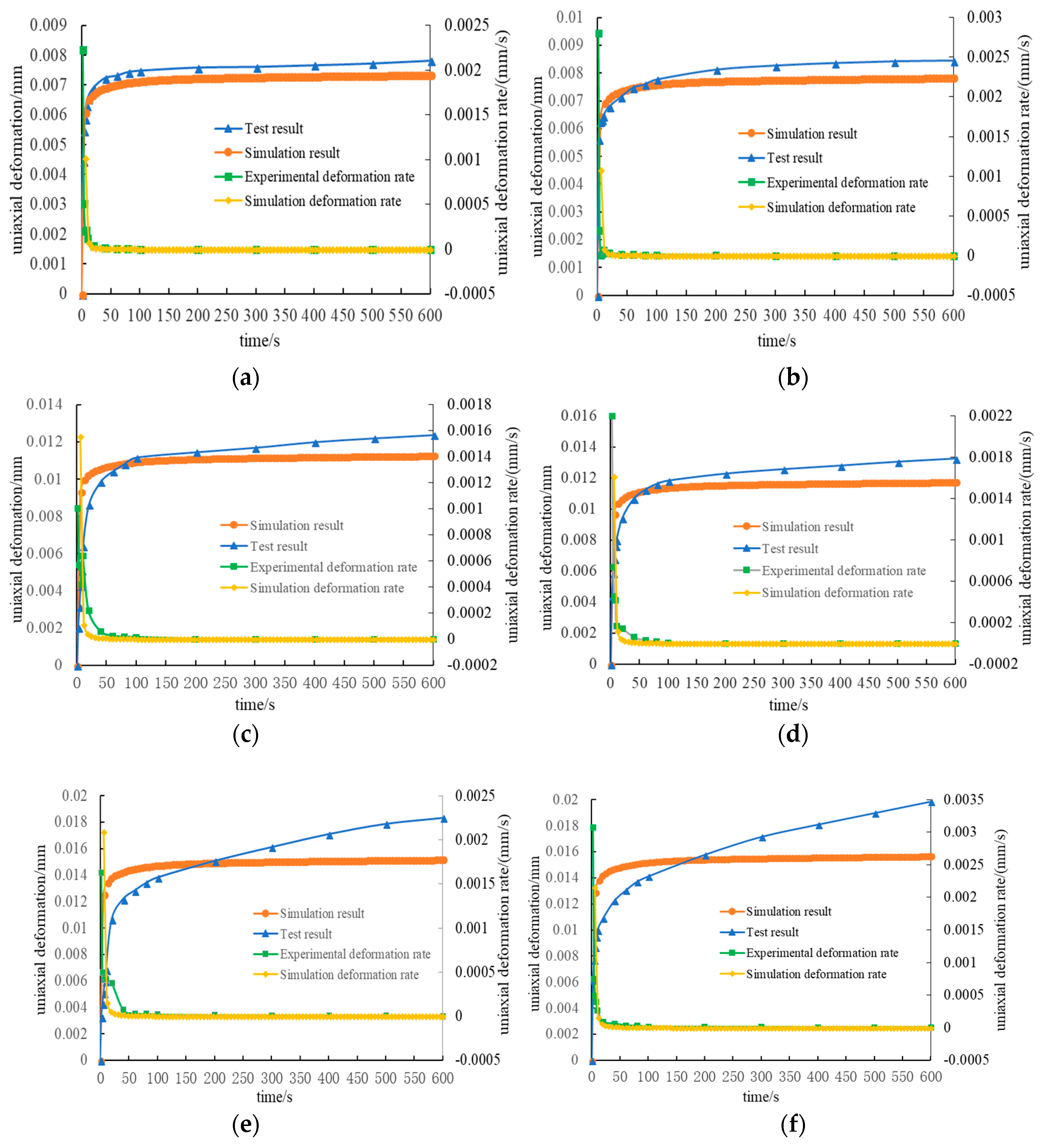 Materials 12 02041 g012