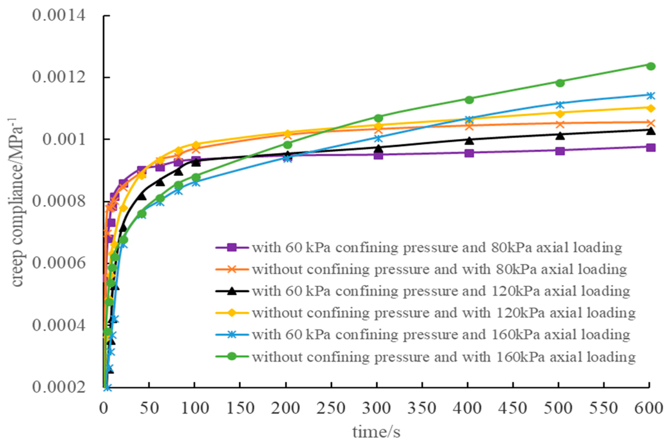 Materials 12 02041 g013