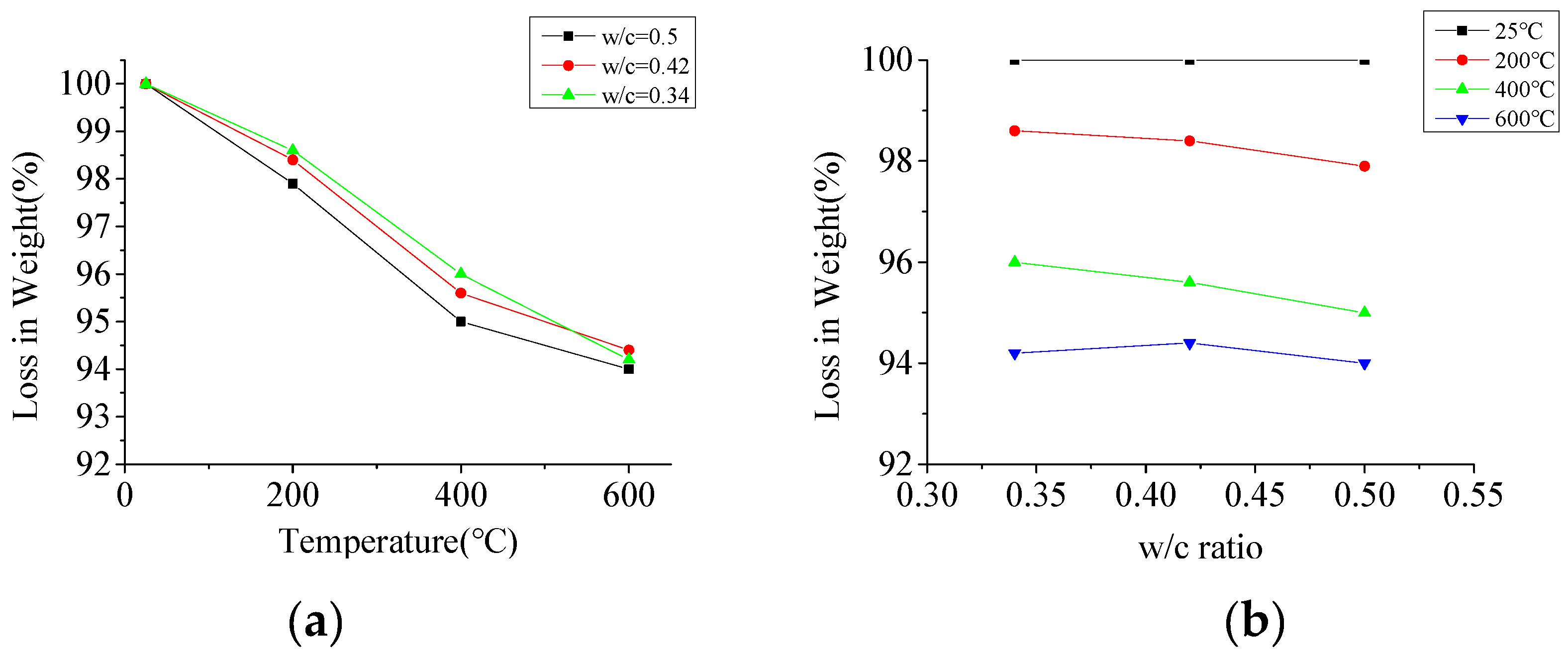Materials 12 02044 g006