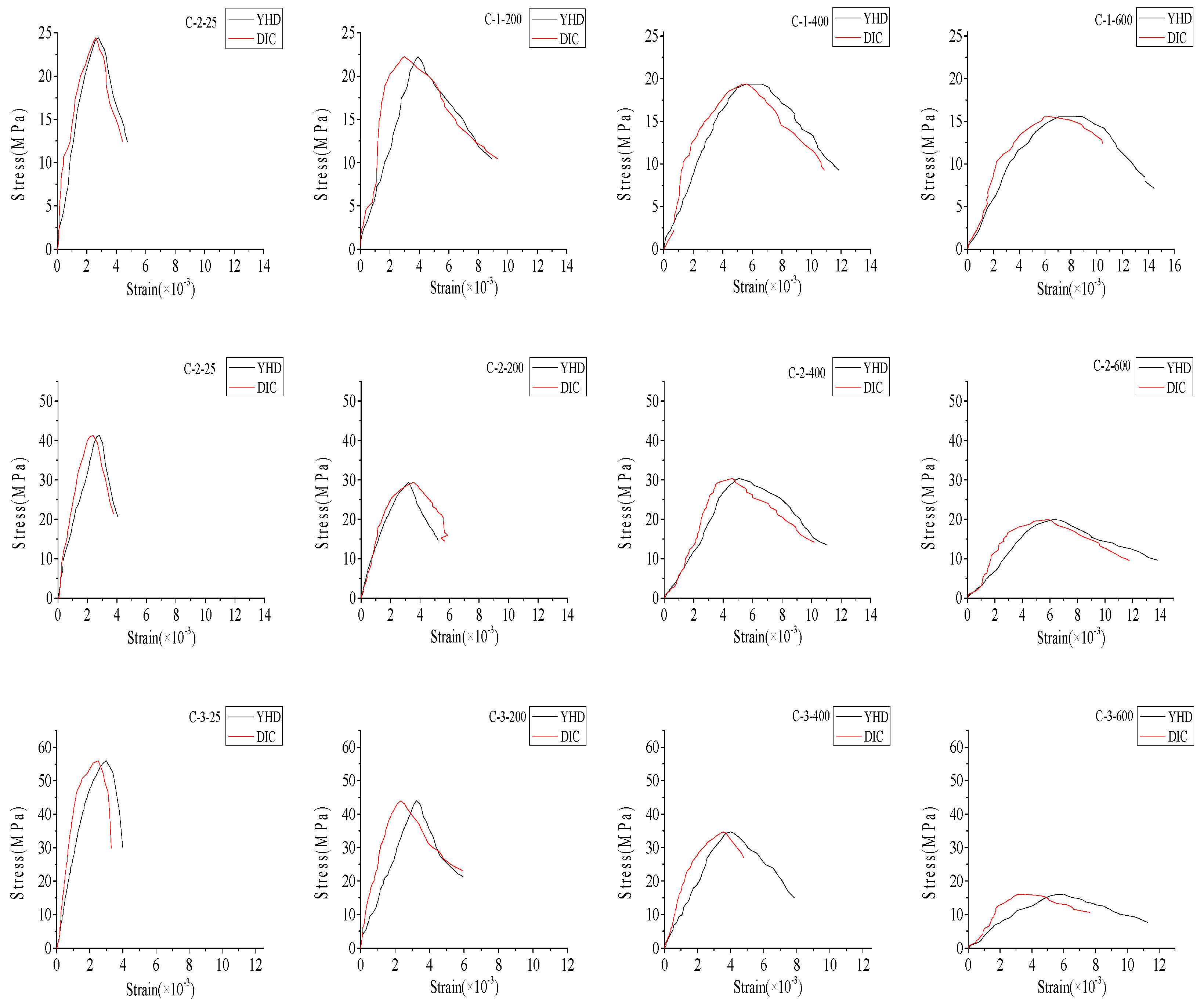 Materials 12 02044 g008