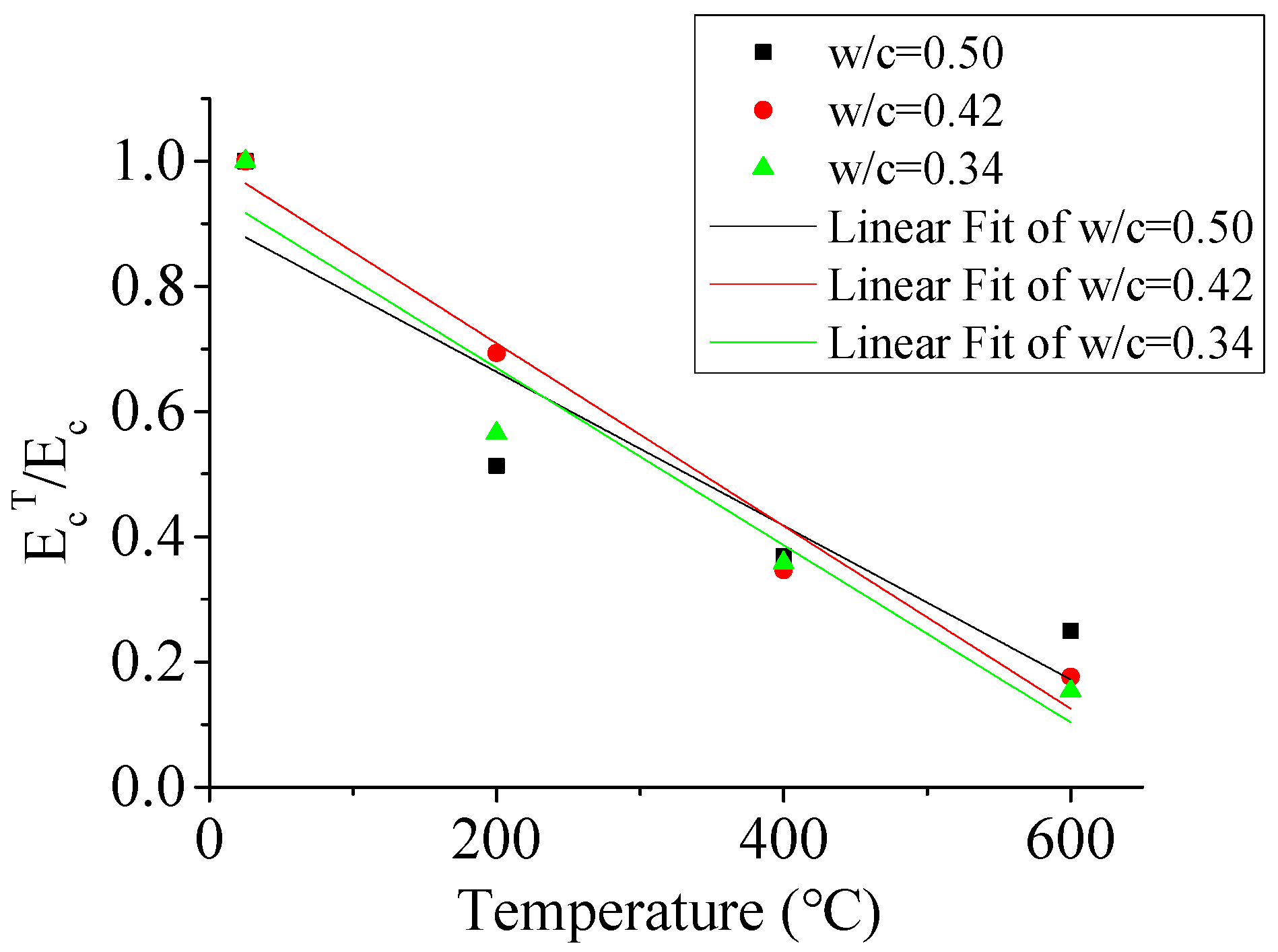 Materials 12 02044 g011