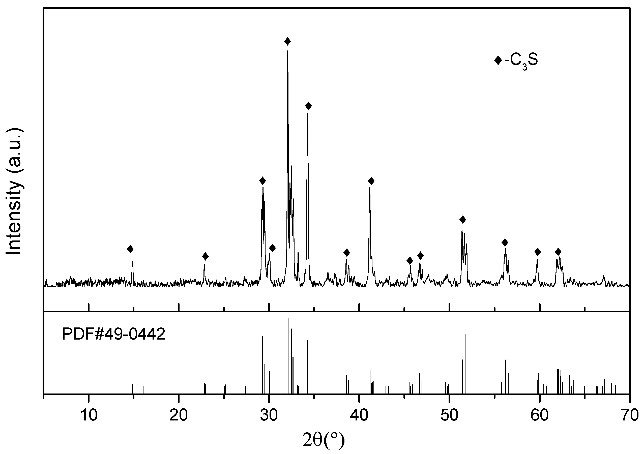 Materials 12 02045 g001