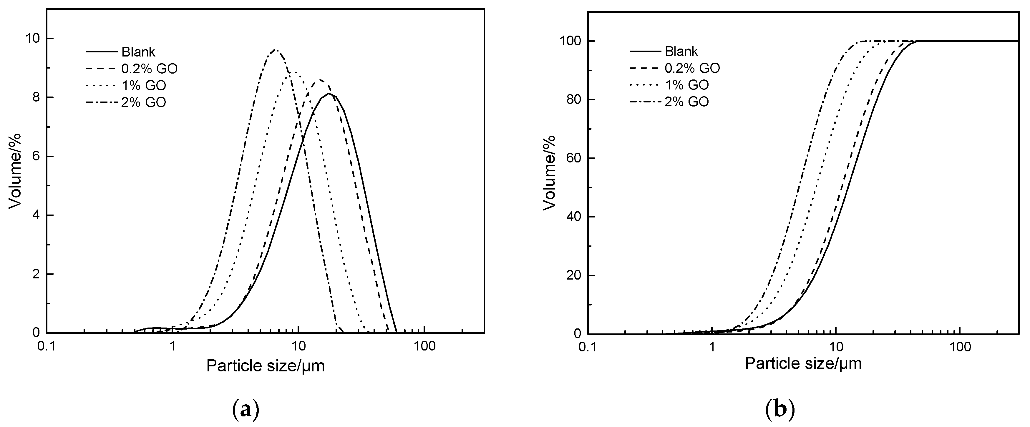 Materials 12 02045 g003
