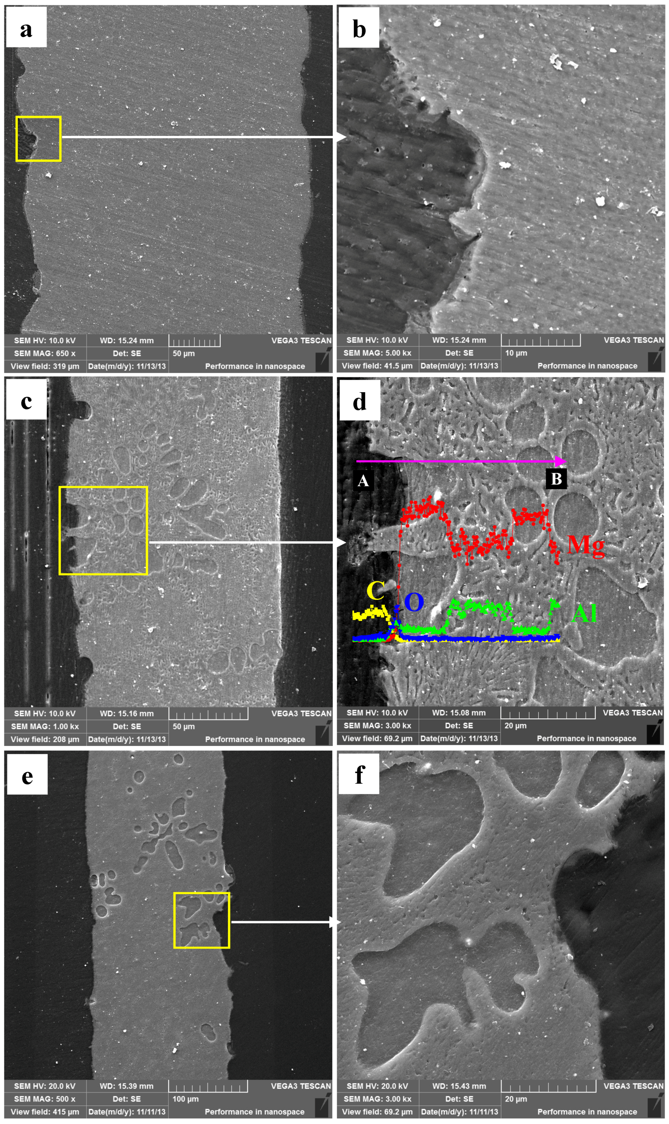 Materials 12 02046 g008