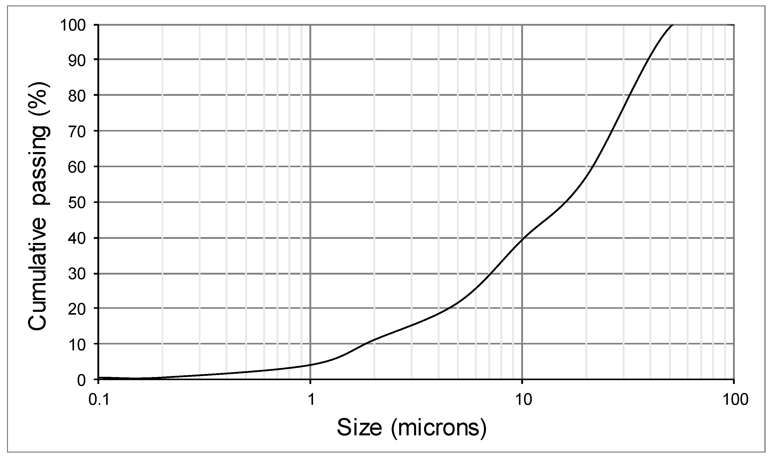 Materials 12 02047 g002