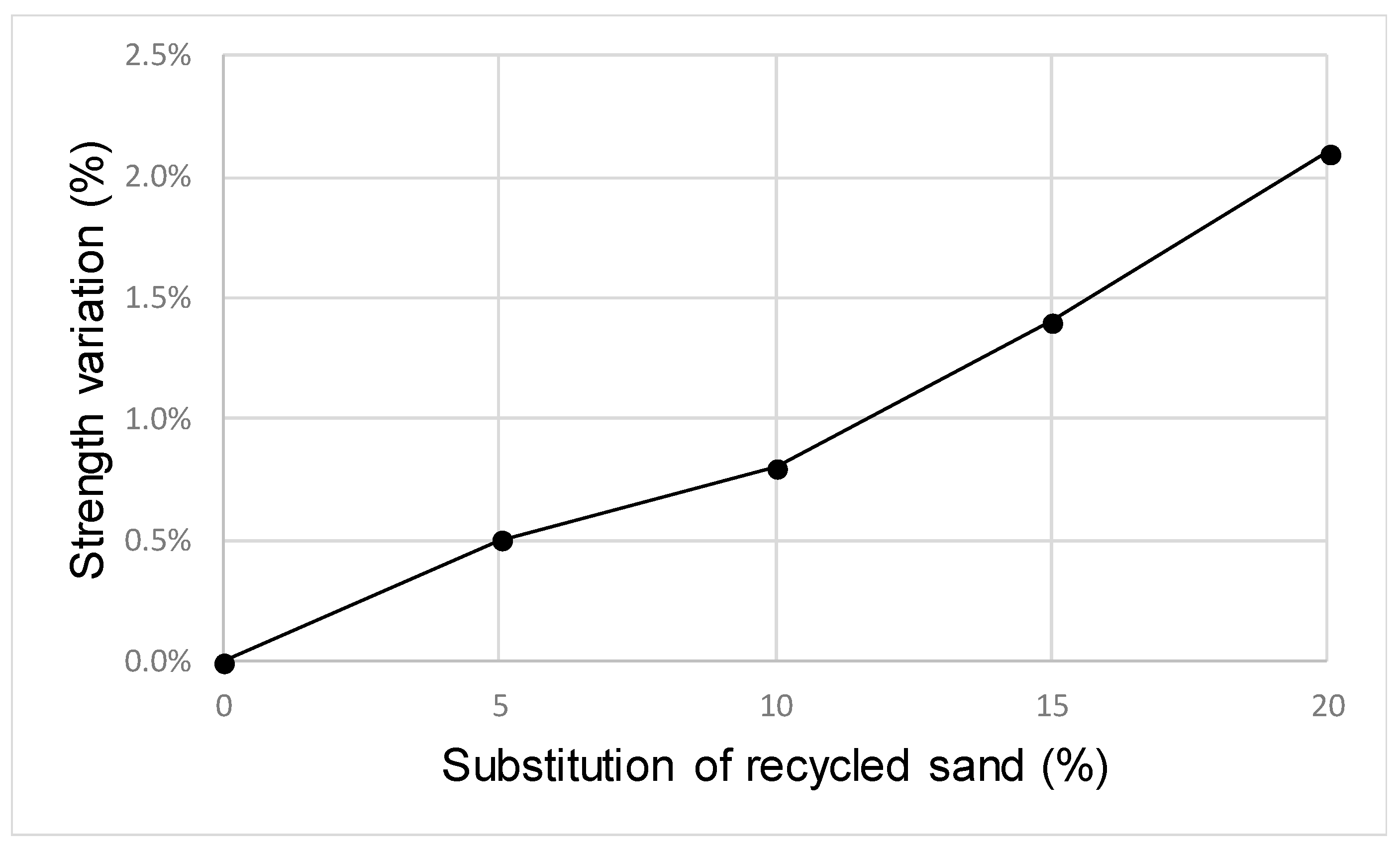 Materials 12 02047 g004