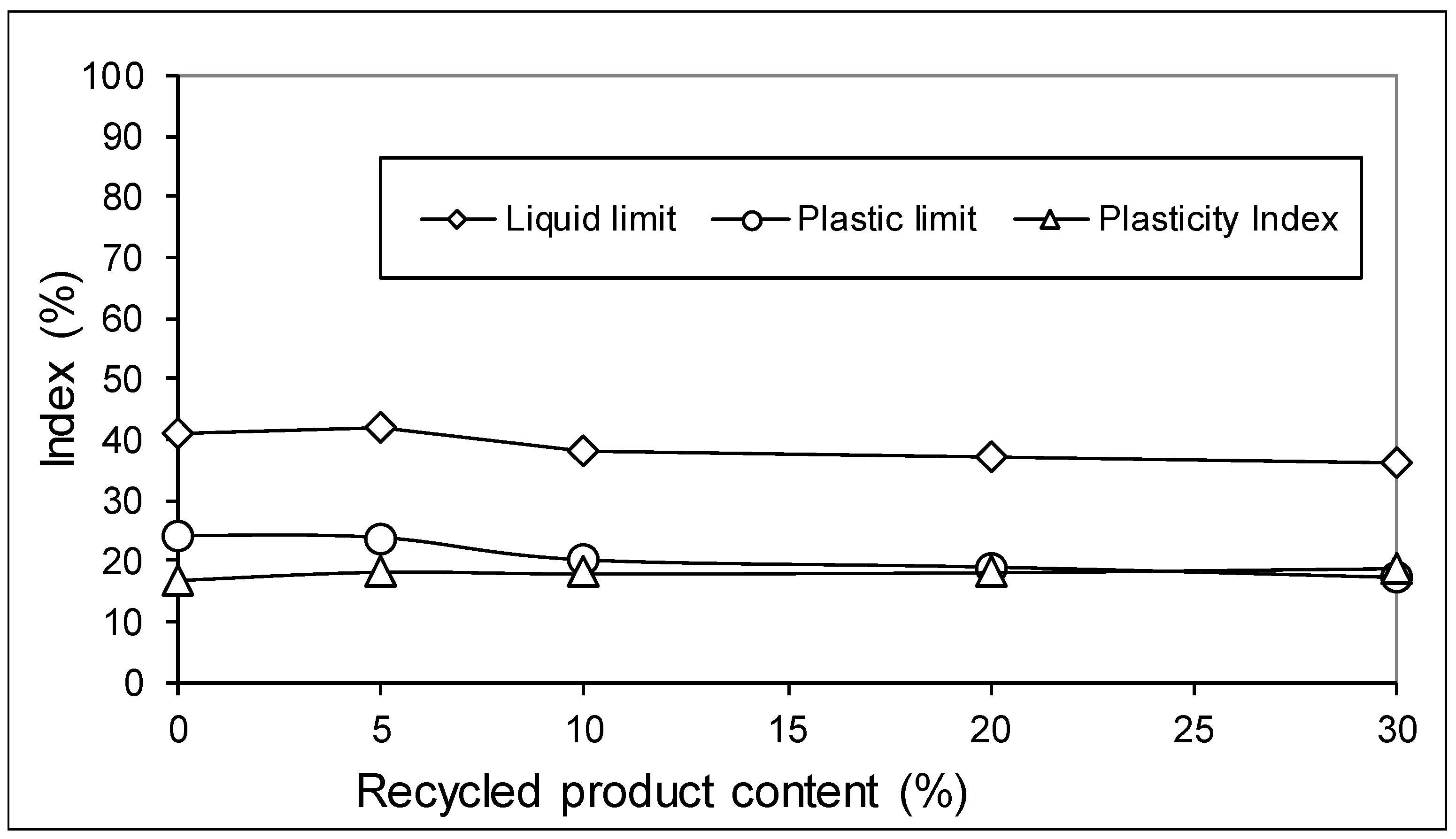 Materials 12 02047 g006