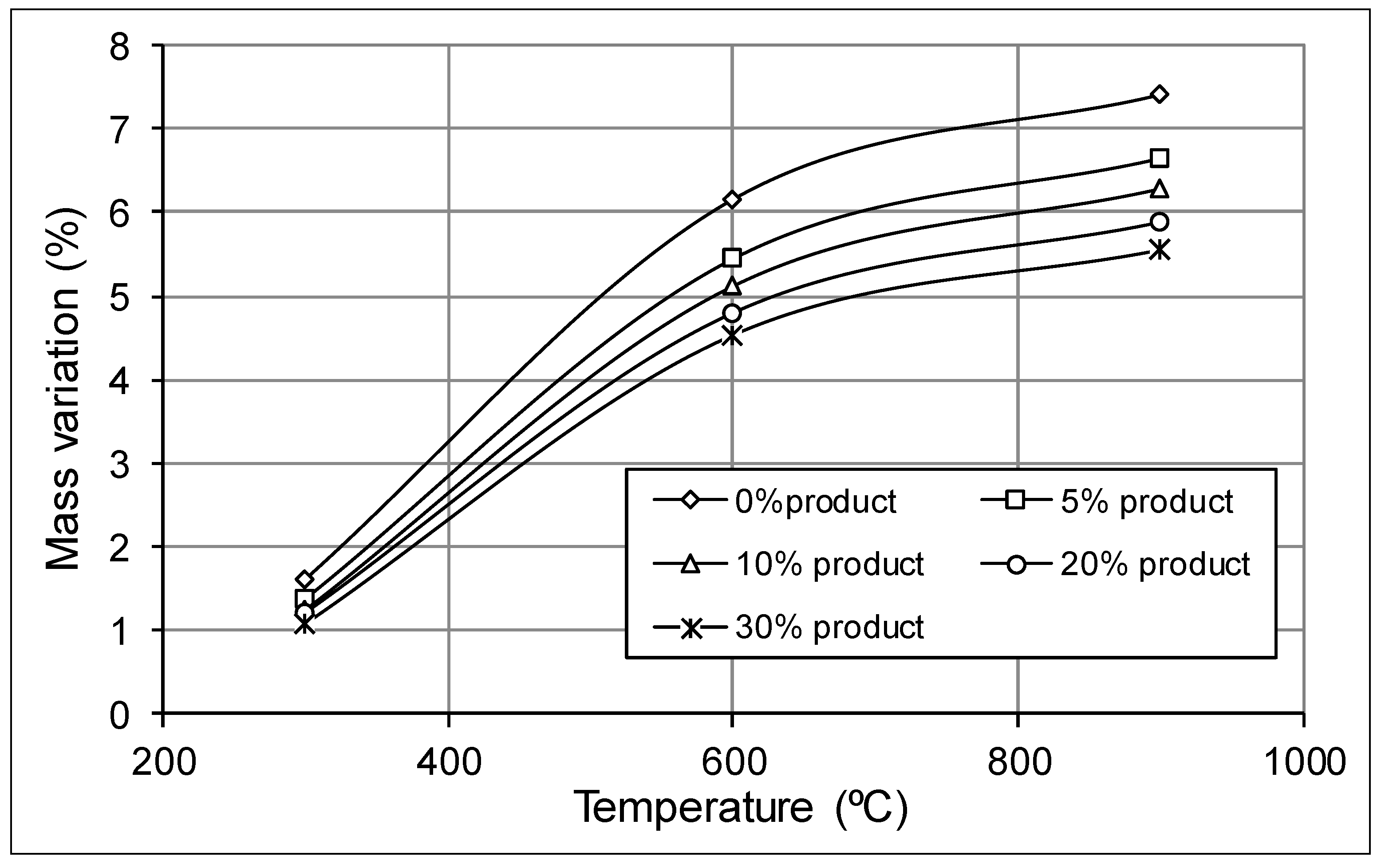 Materials 12 02047 g007