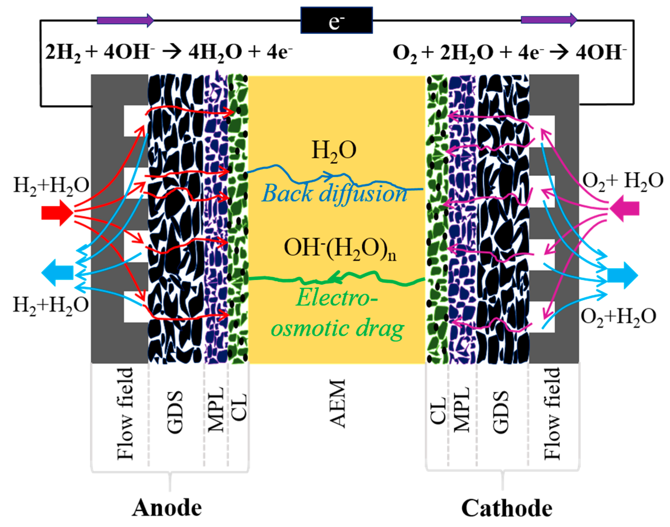 Materials 12 02048 g001
