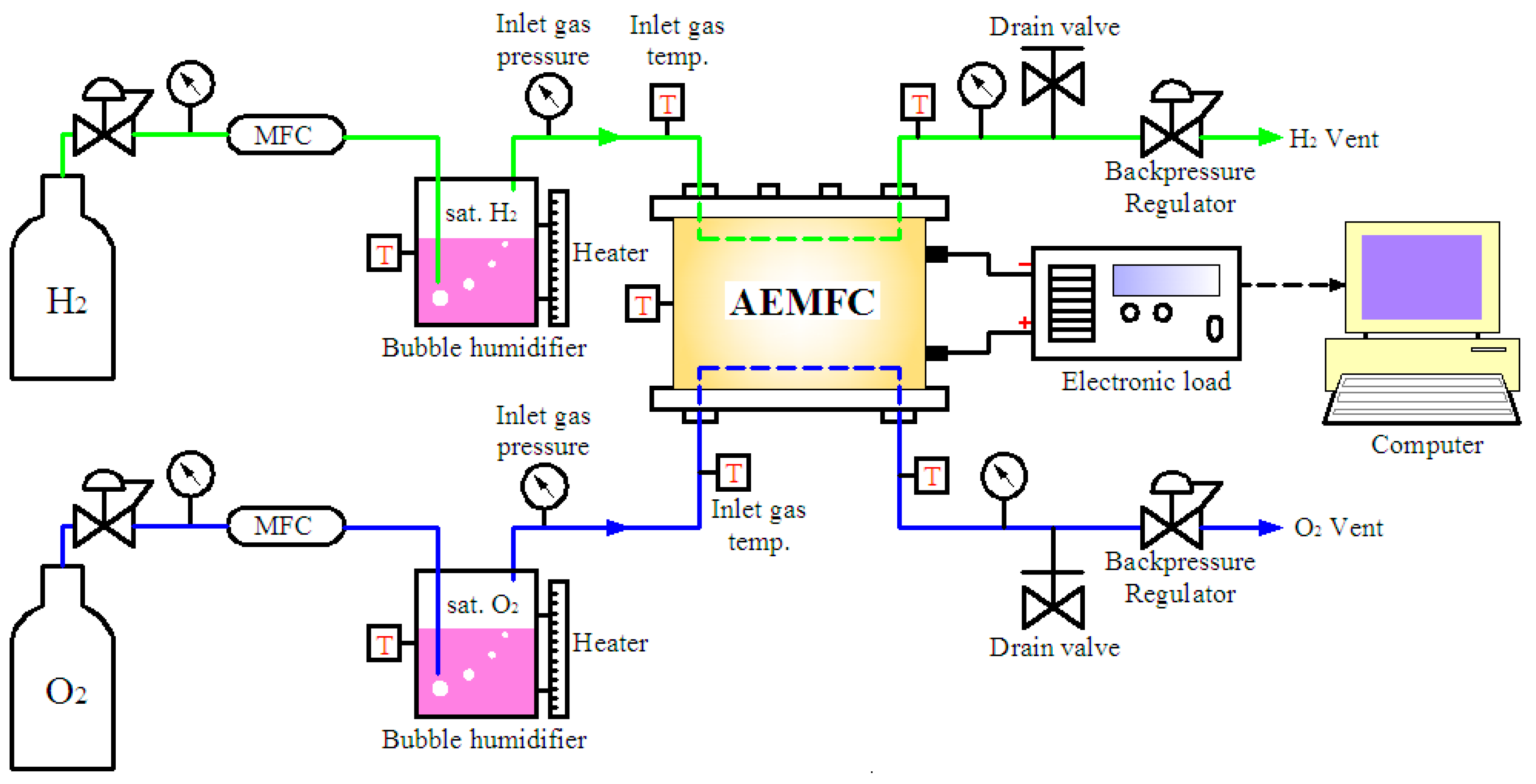 Materials 12 02048 g002