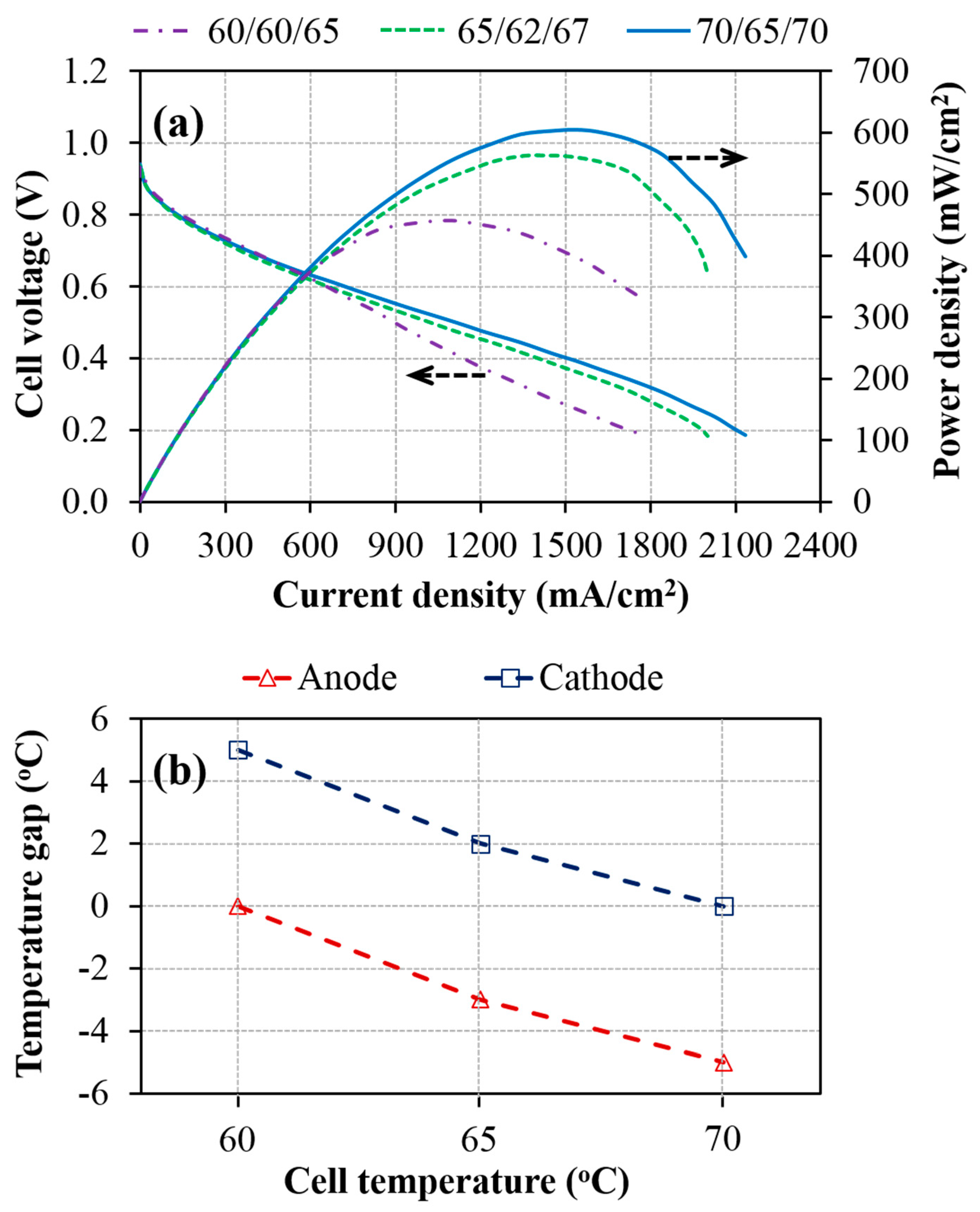 Materials 12 02048 g003