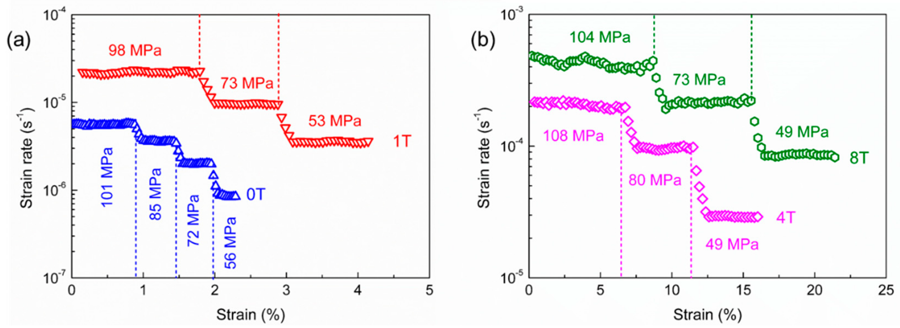 Materials 12 02050 g001