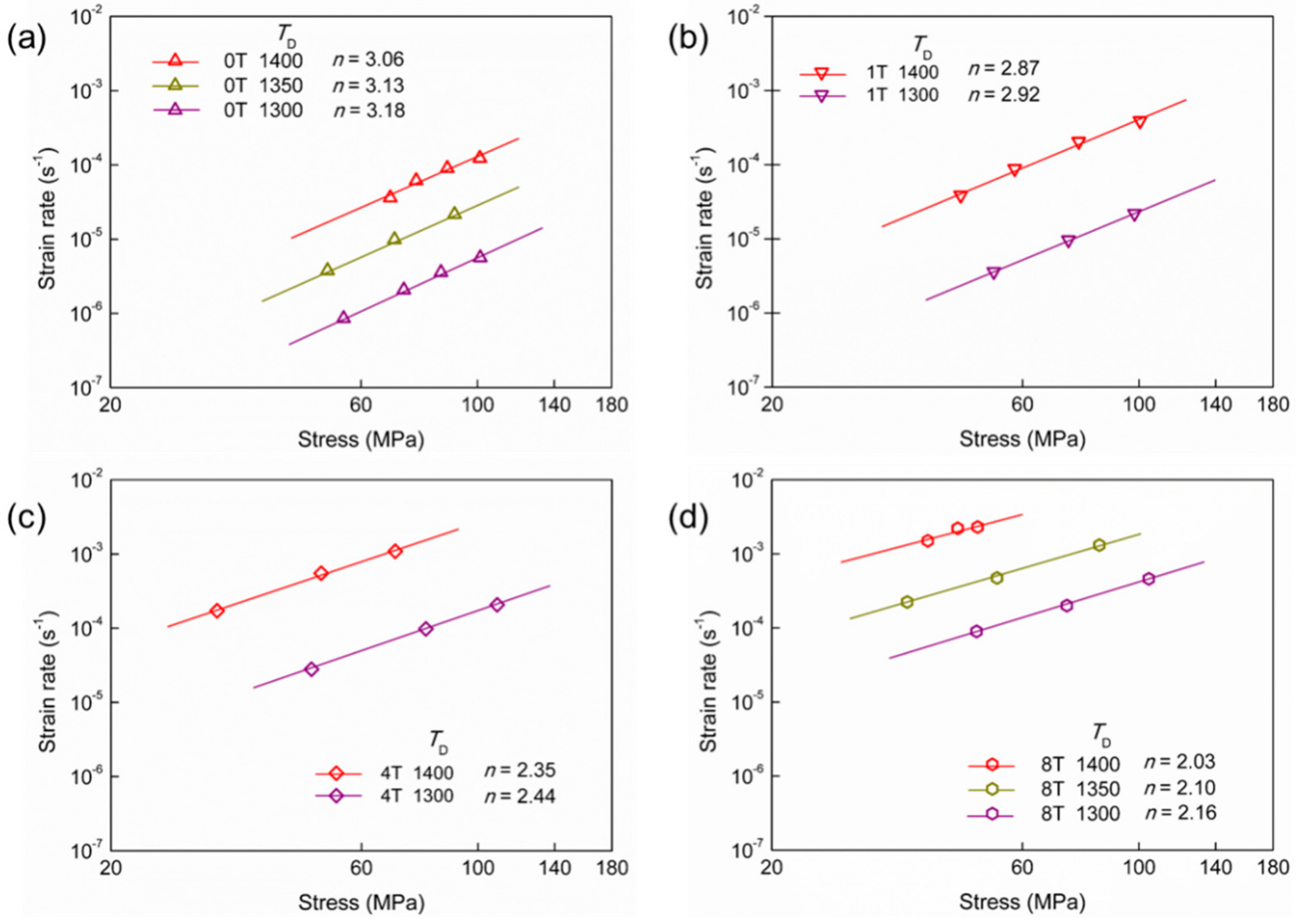 Materials 12 02050 g002
