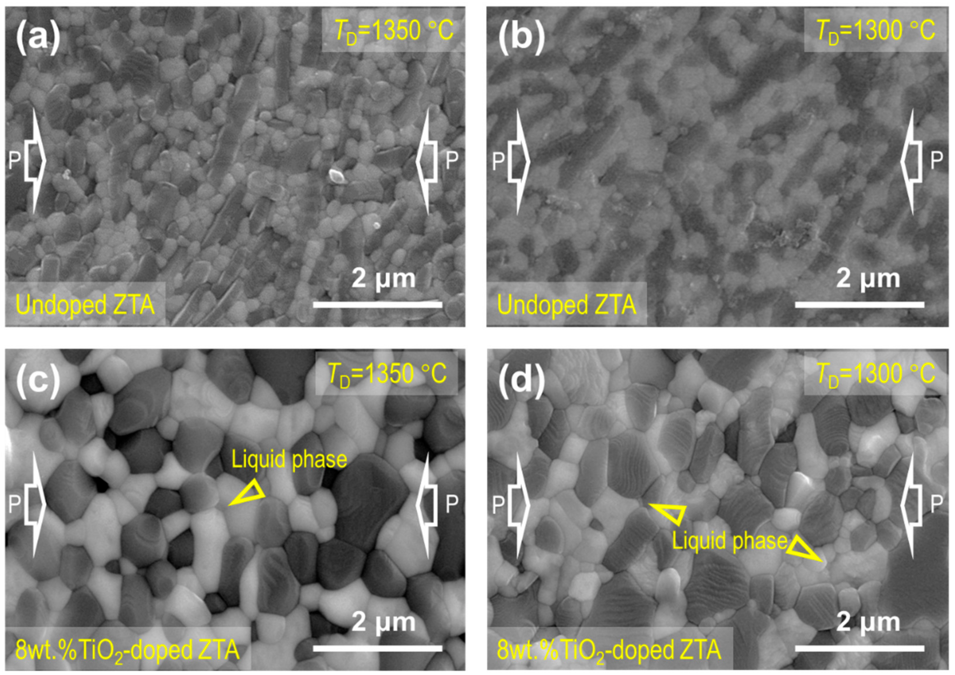 Materials 12 02050 g003